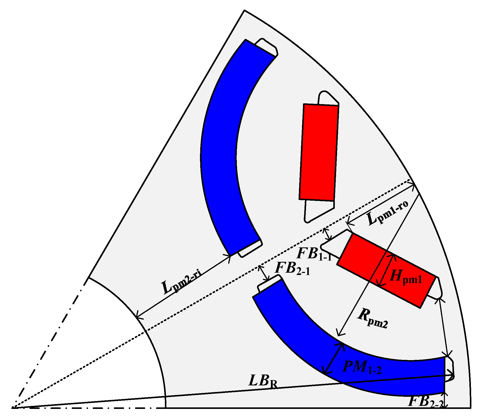 Energies 18 03051 g003