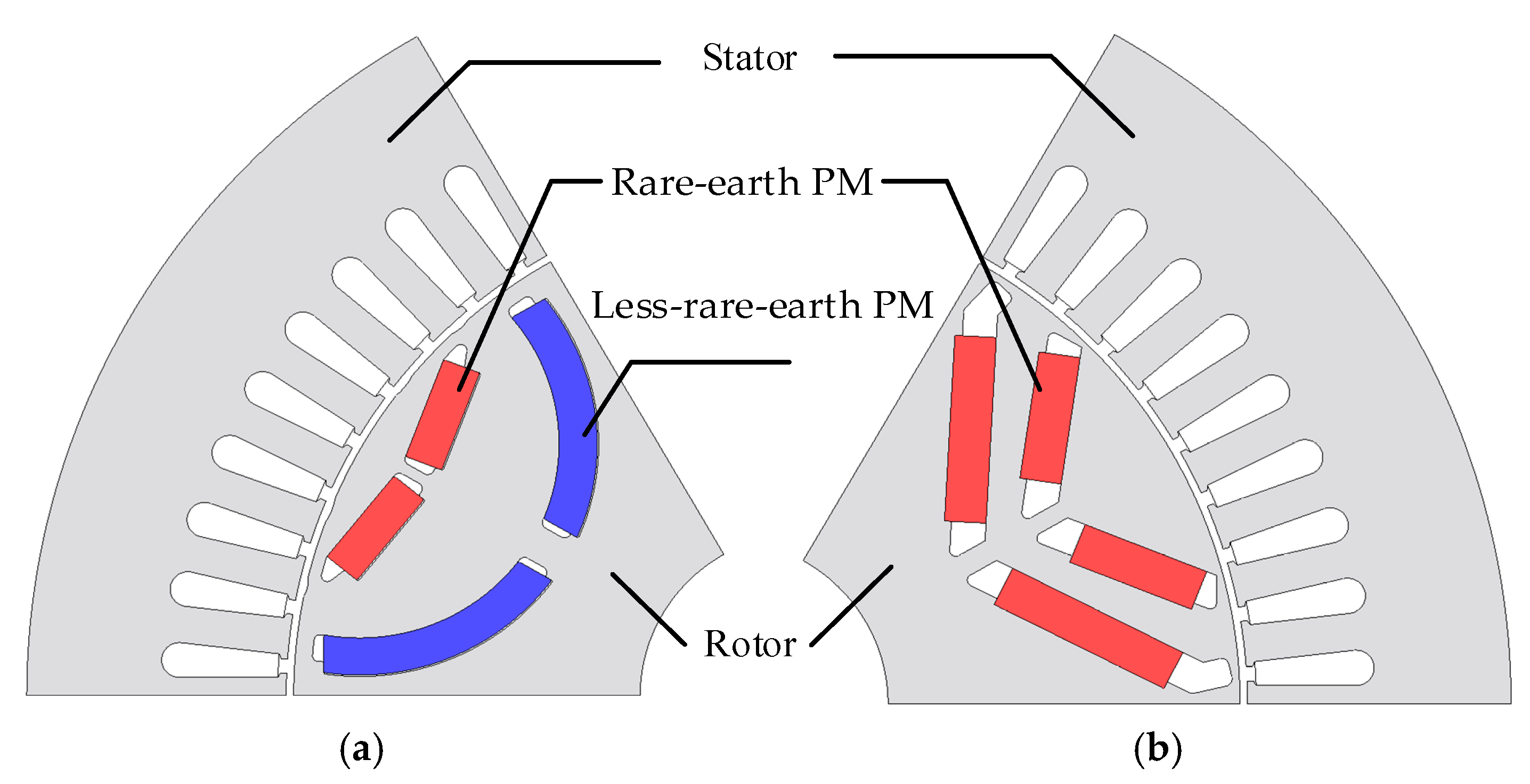 Energies 18 03051 g005