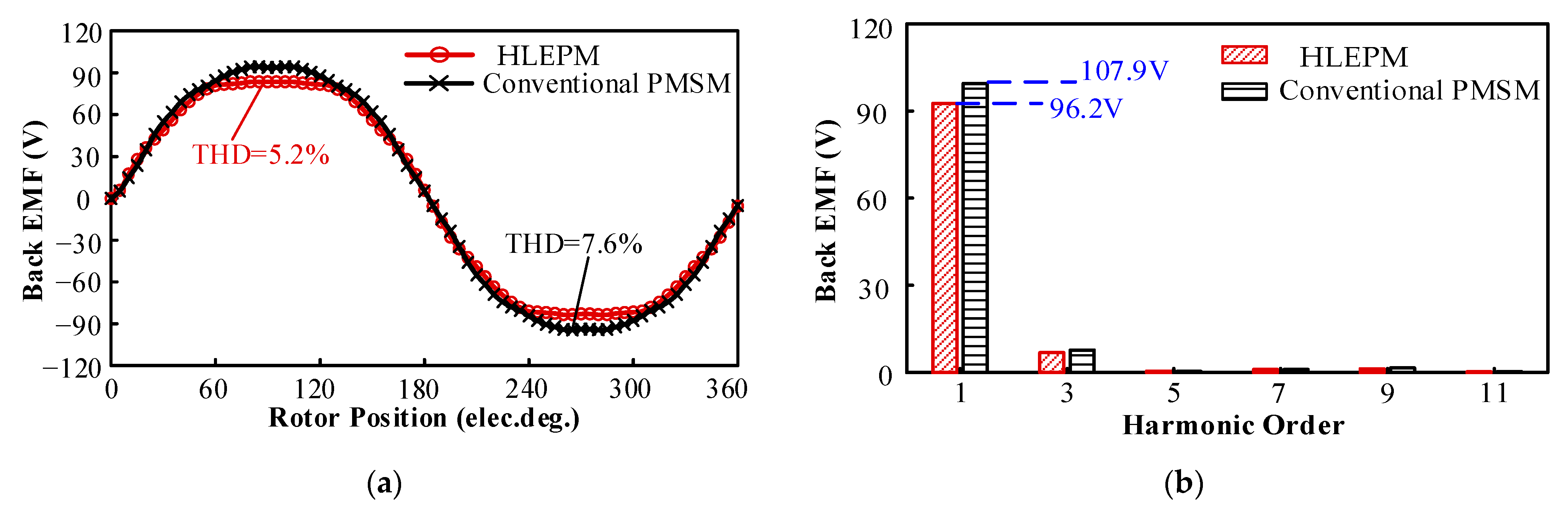 Energies 18 03051 g007