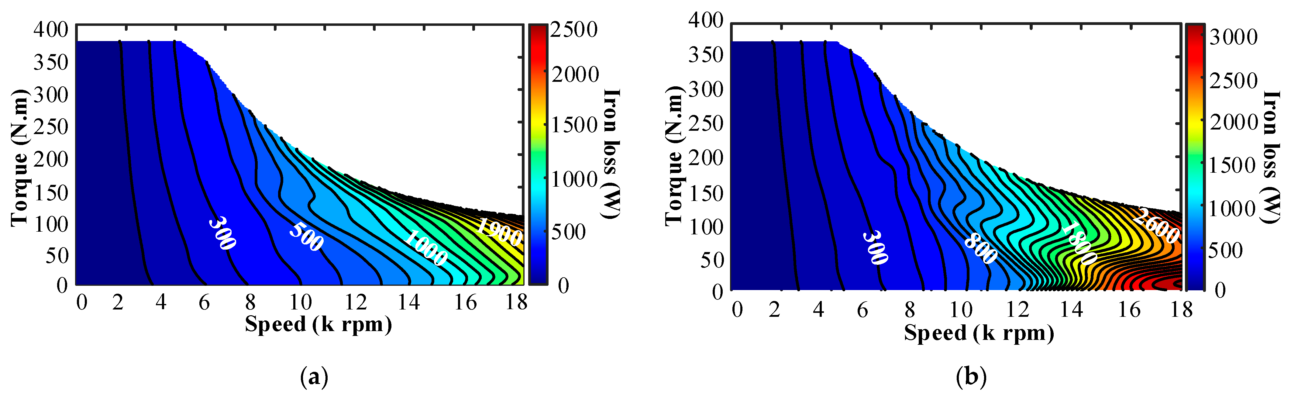 Energies 18 03051 g011