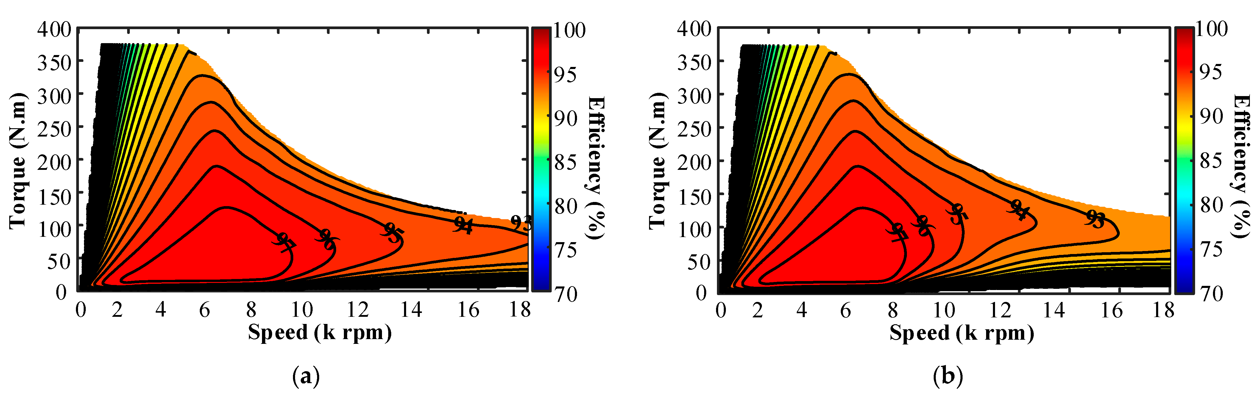 Energies 18 03051 g012