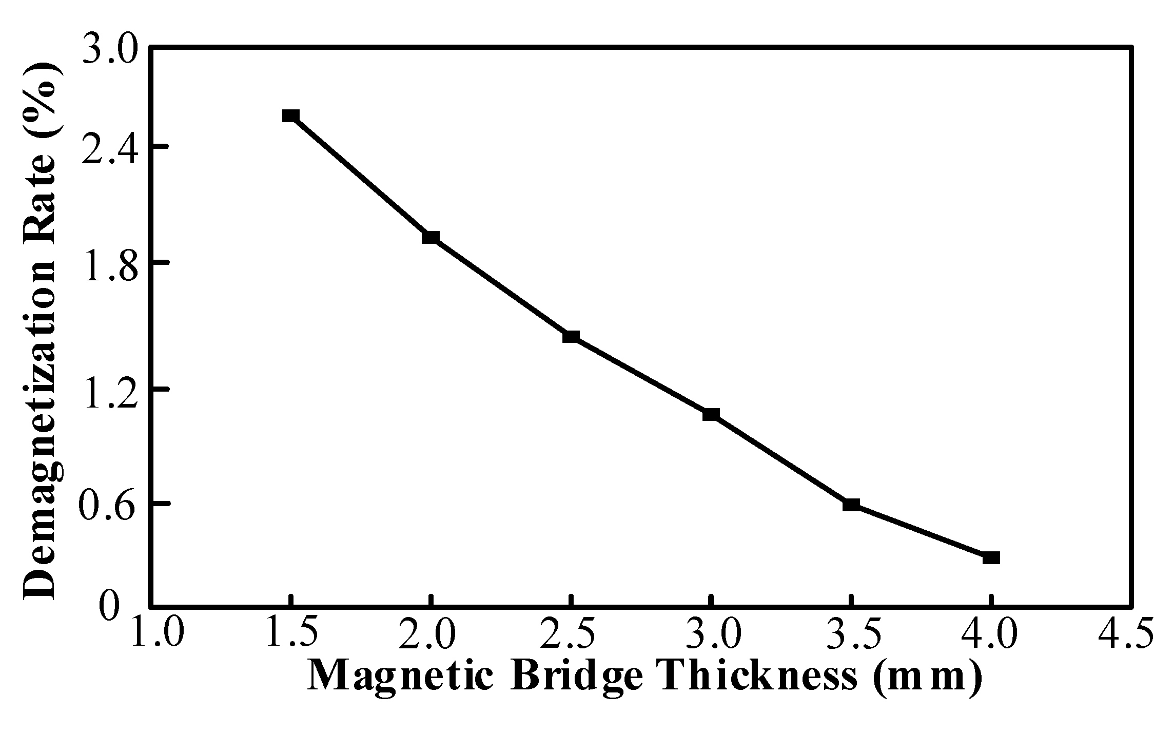 Energies 18 03051 g013