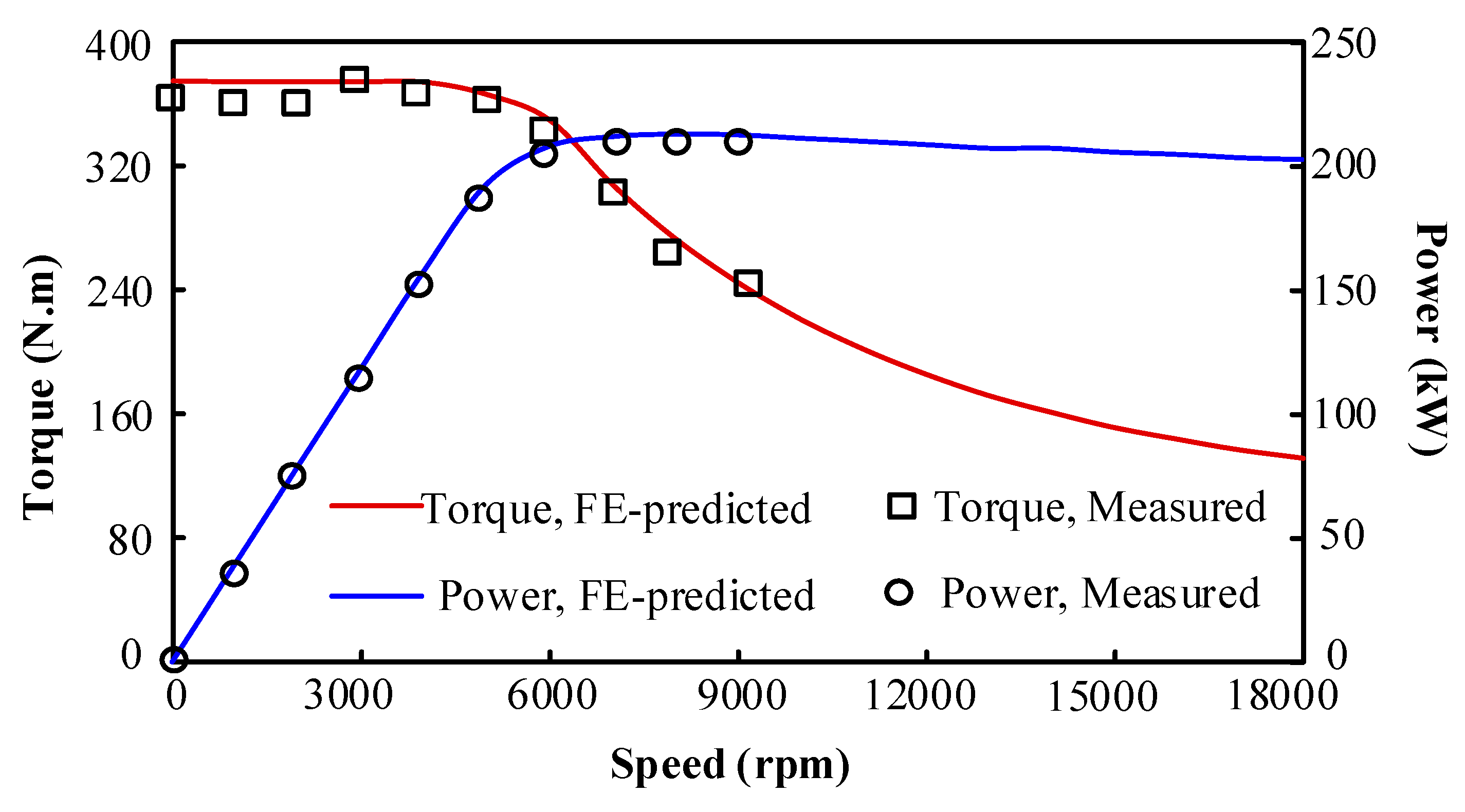 Energies 18 03051 g020