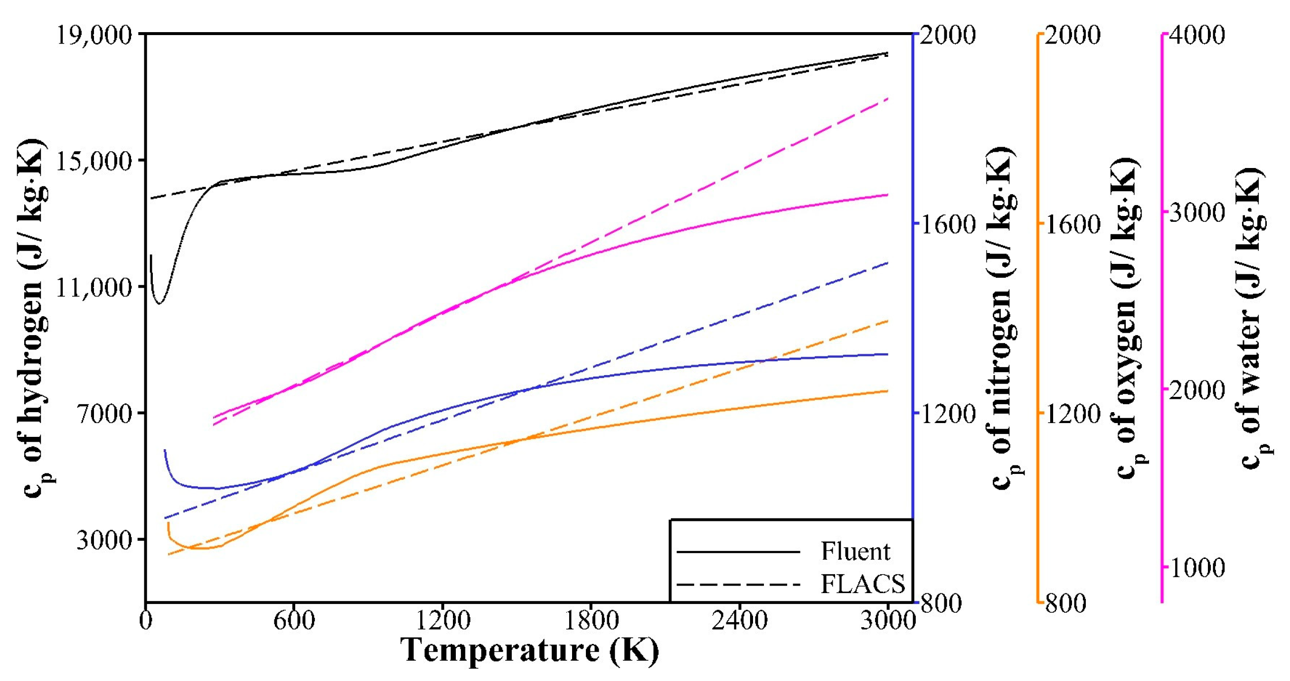 Energies 18 03052 g001
