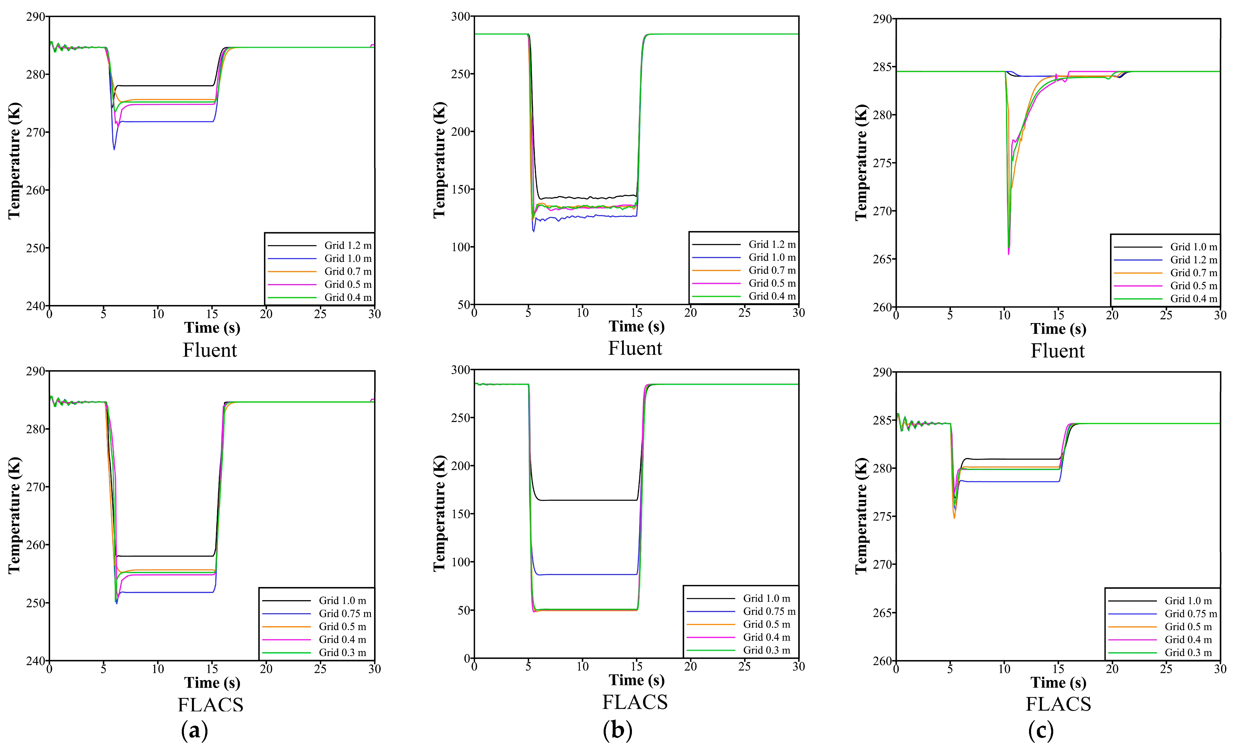 Energies 18 03052 g003