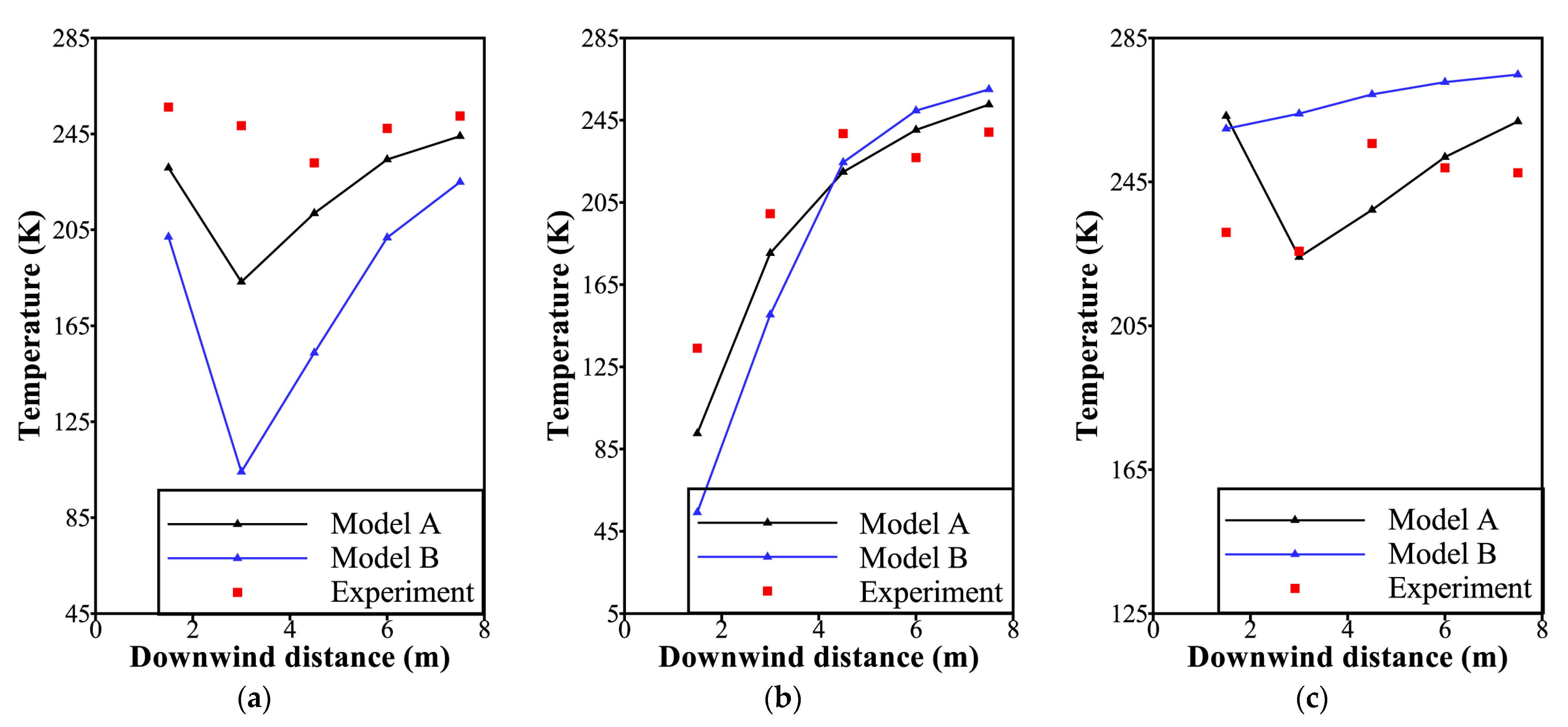 Energies 18 03052 g004