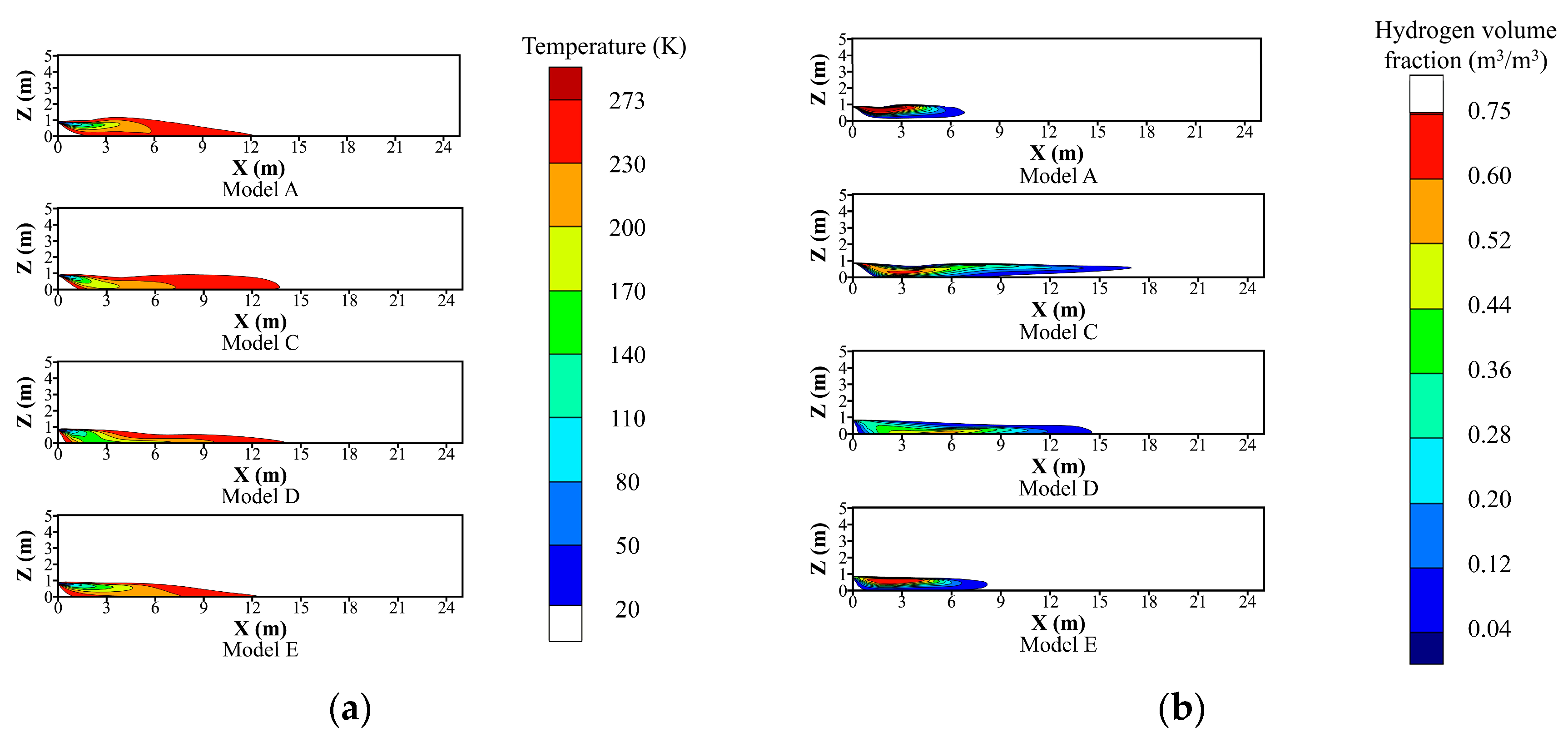 Energies 18 03052 g006