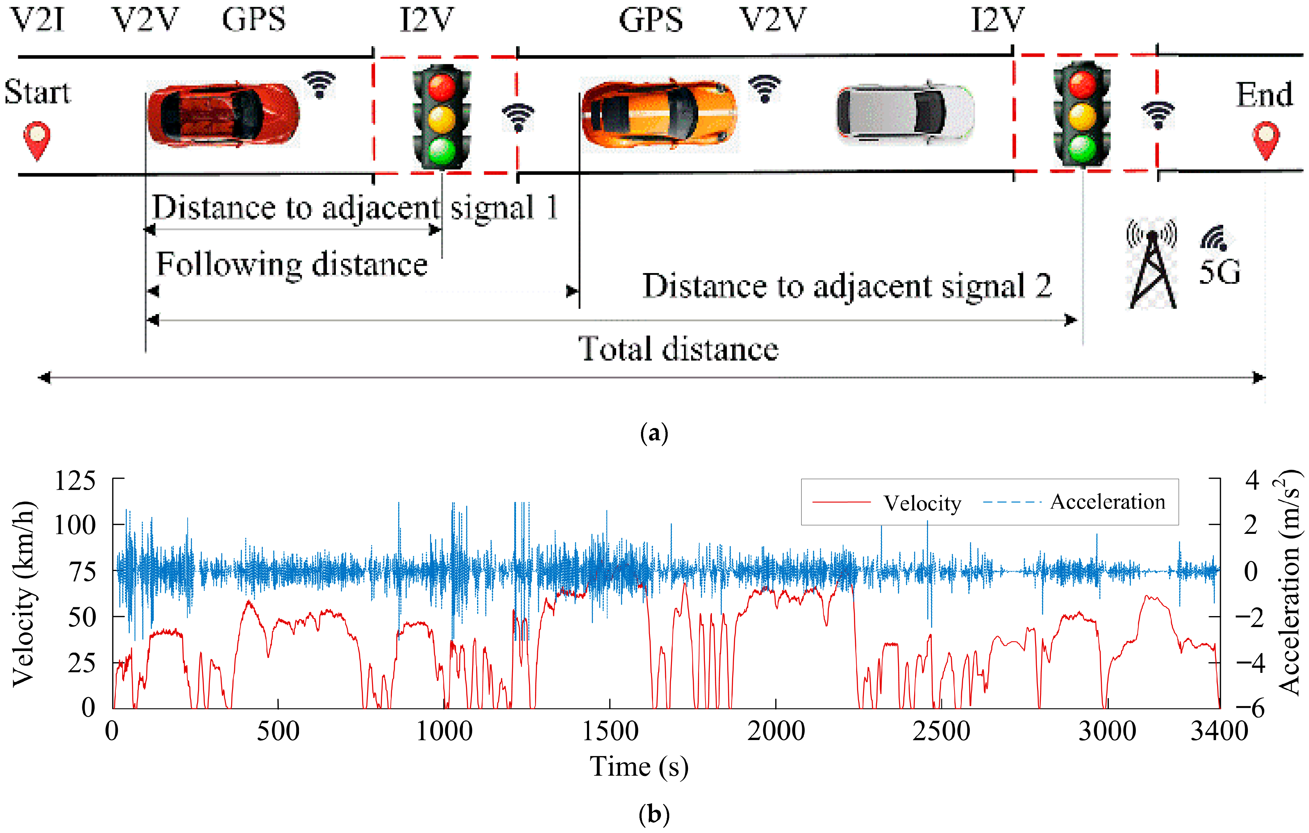 Energies 18 03053 g001