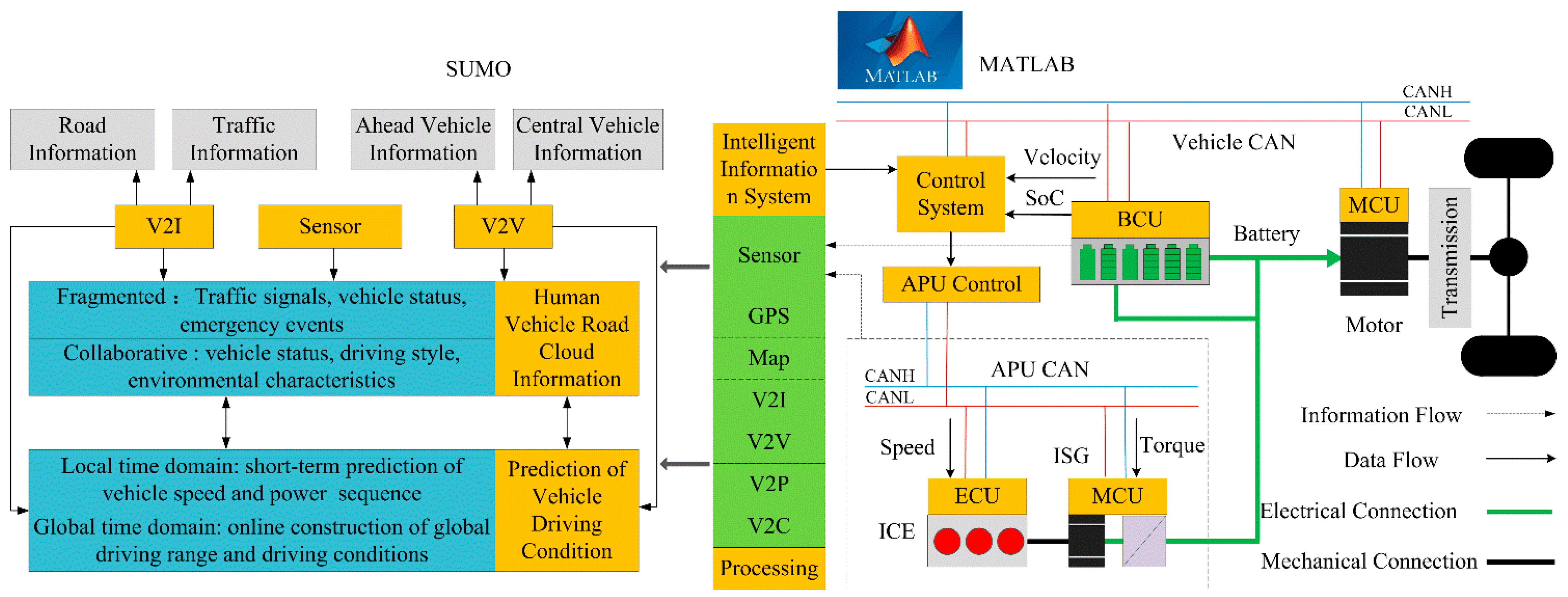 Energies 18 03053 g004