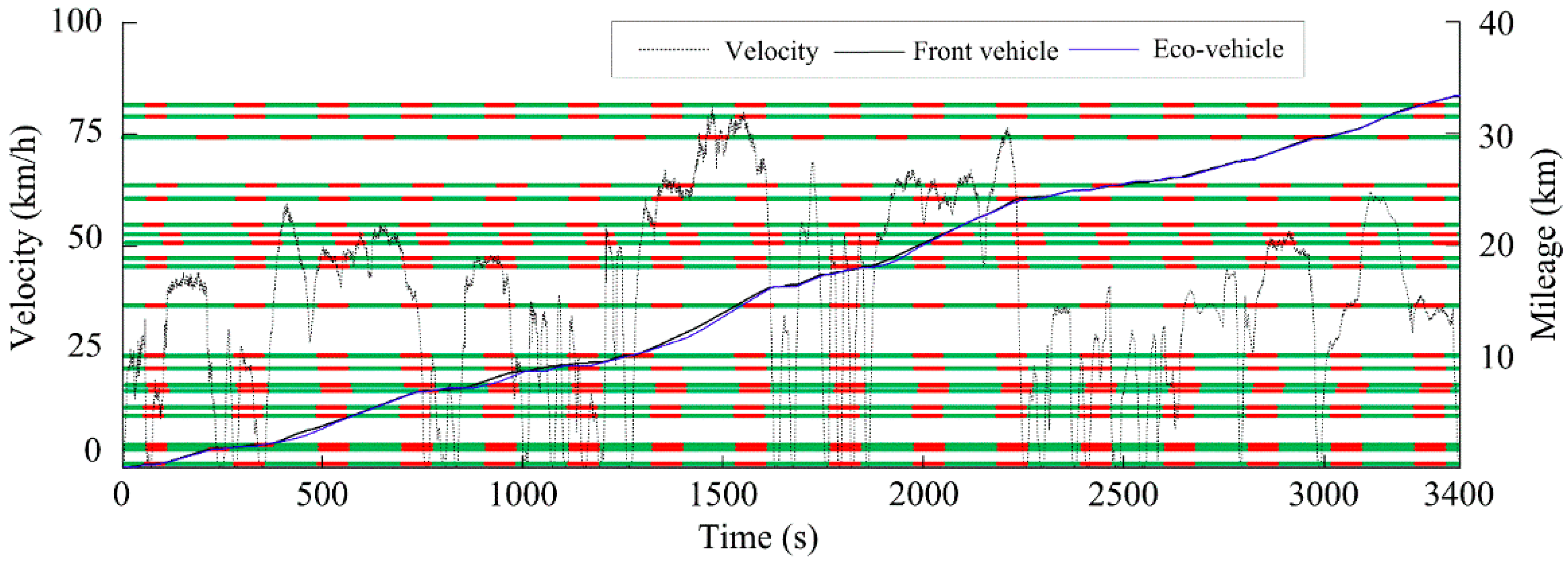 Energies 18 03053 g005