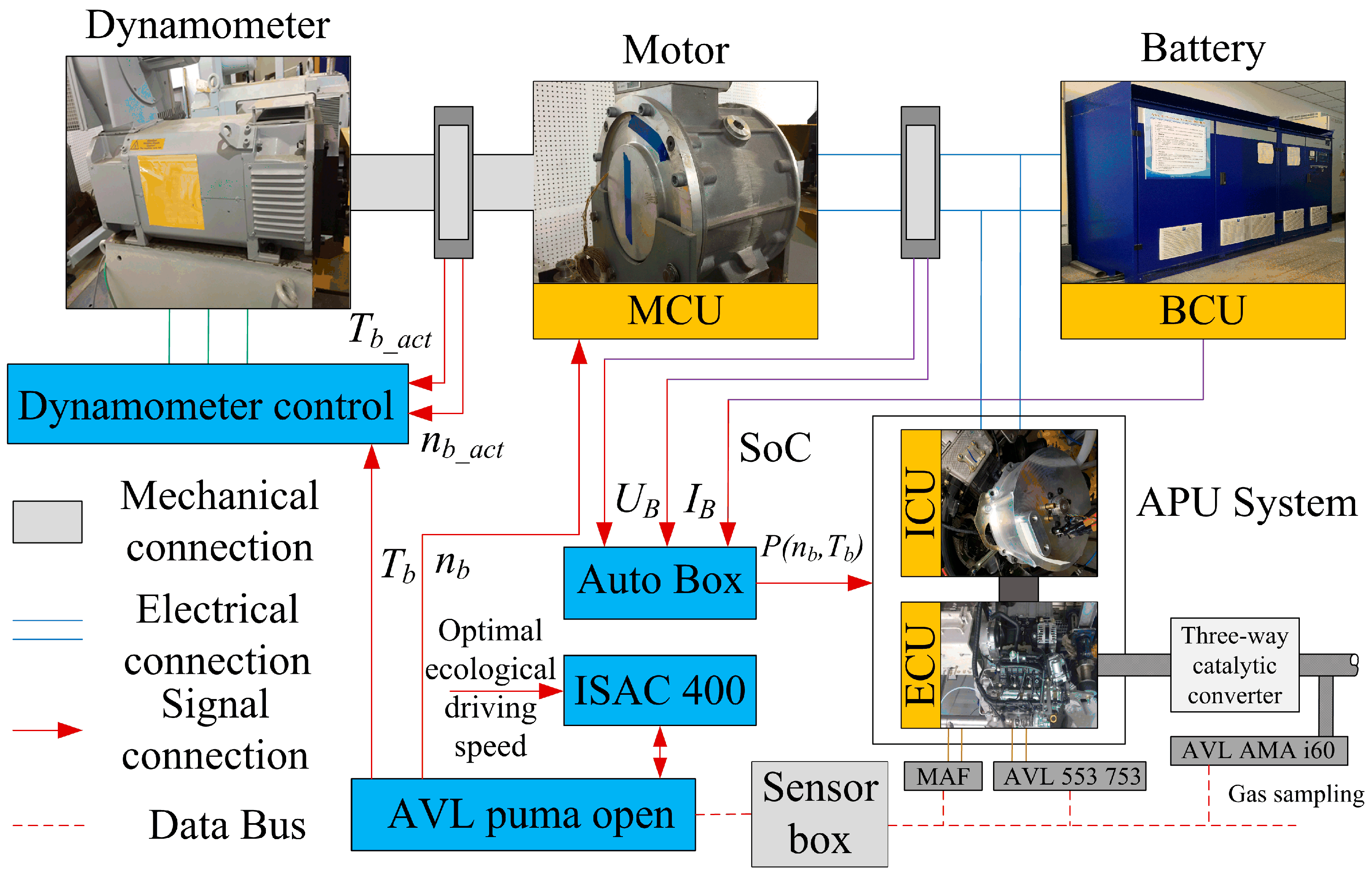 Energies 18 03053 g008