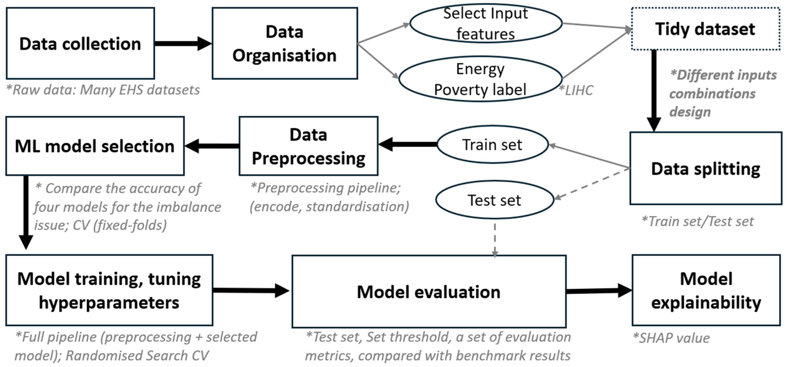 Energies 18 03054 g002