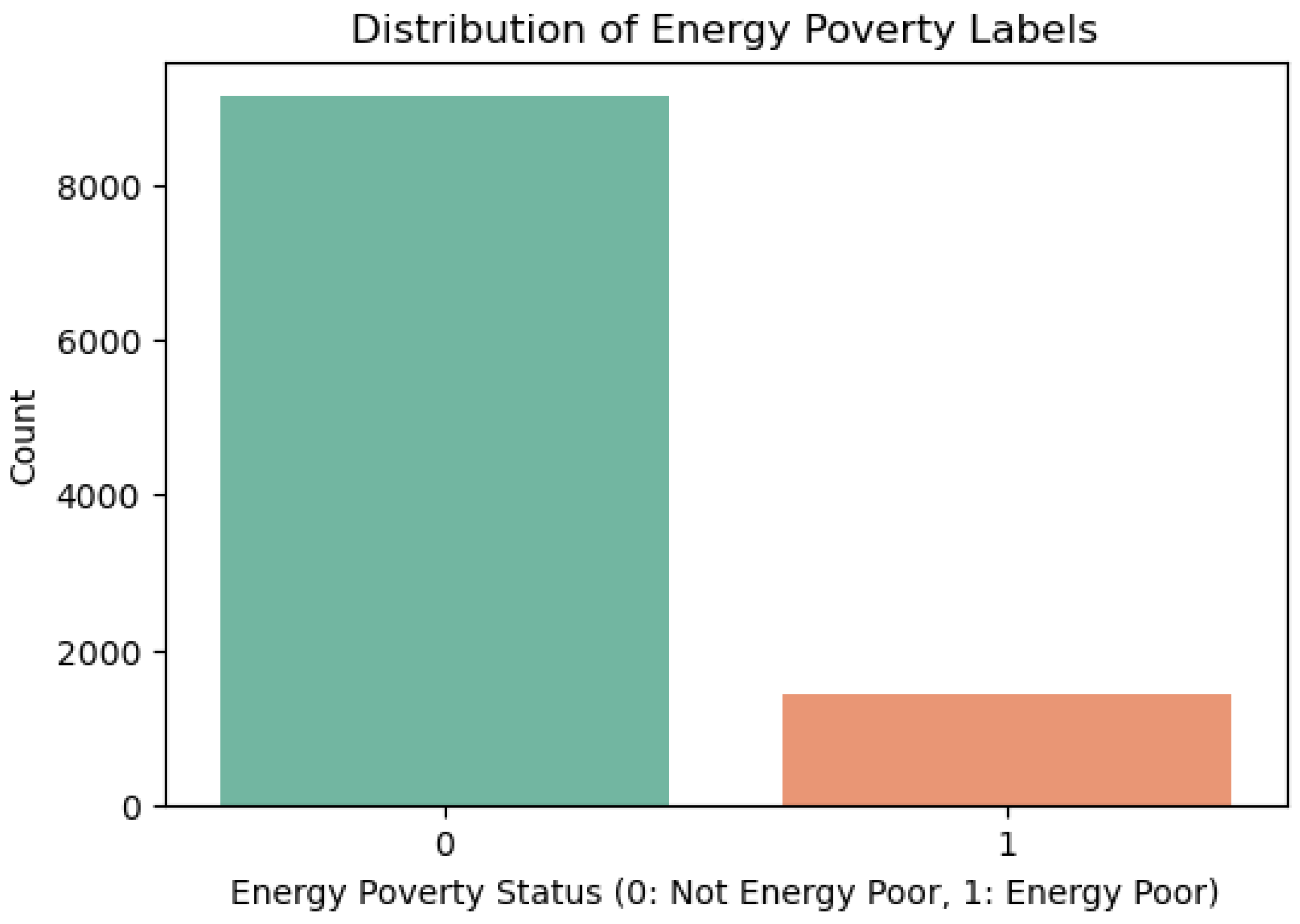 Energies 18 03054 g003
