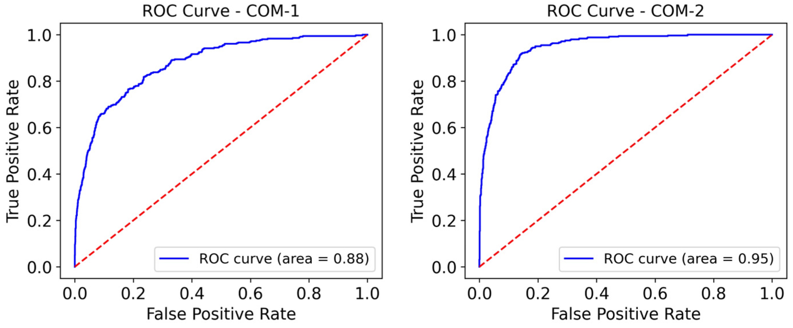 Energies 18 03054 g005