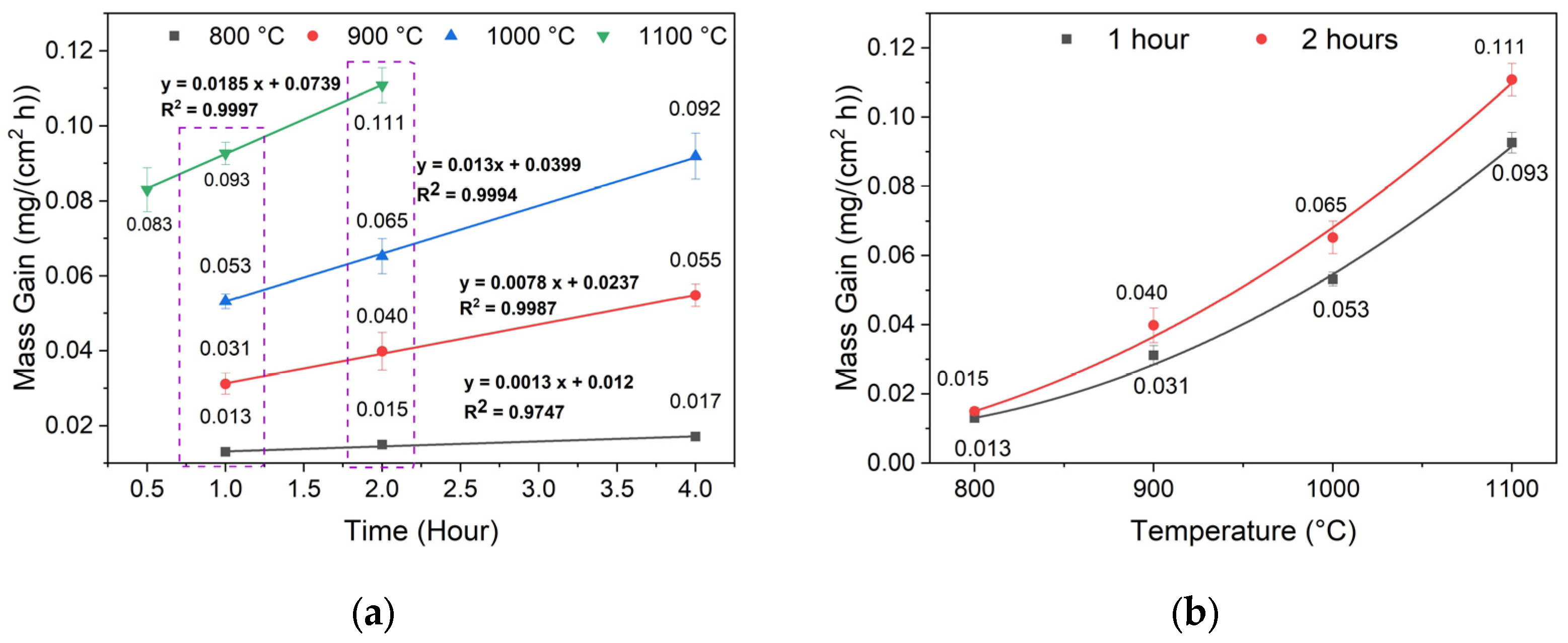Energies 18 03055 g003