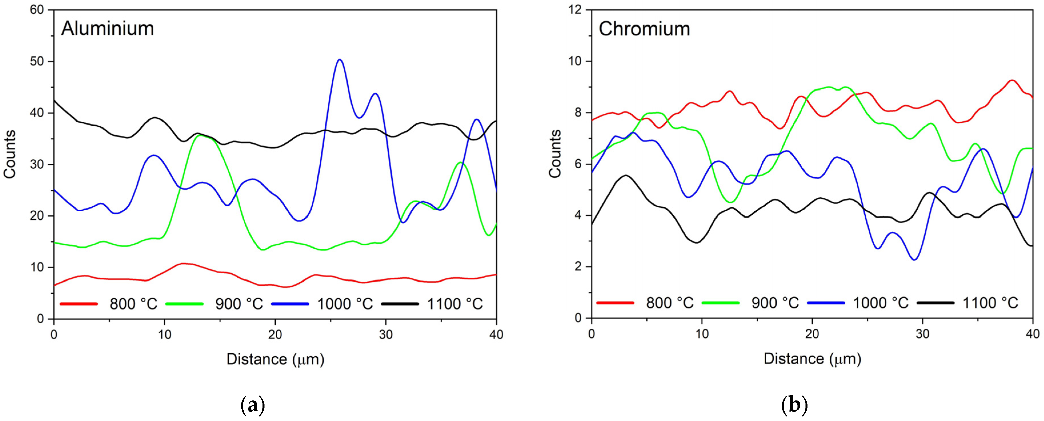 Energies 18 03055 g008