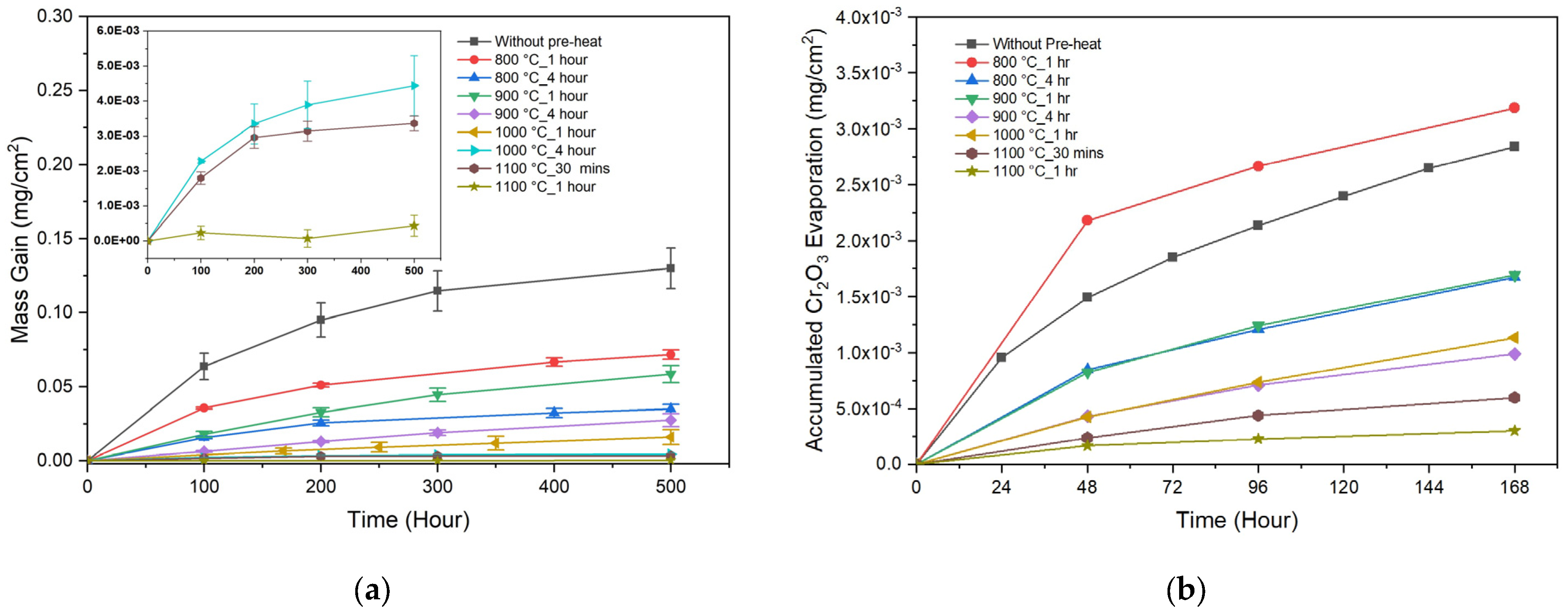 Energies 18 03055 g010