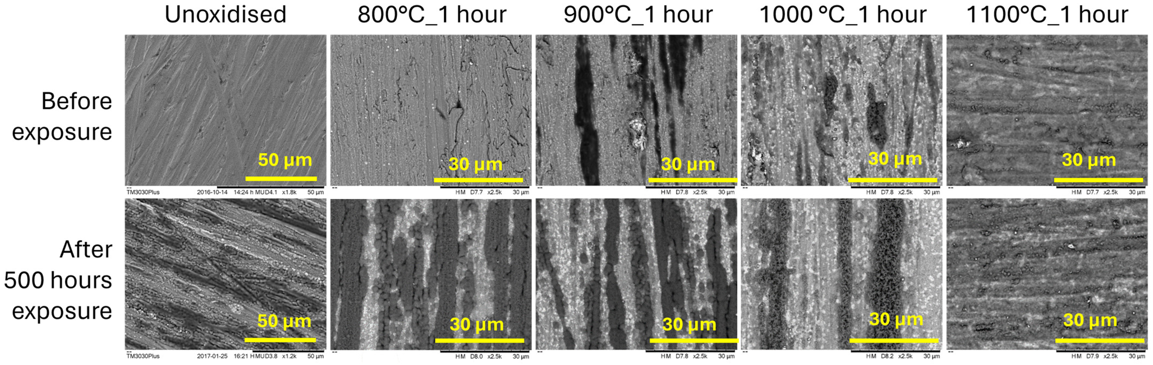 Energies 18 03055 g011