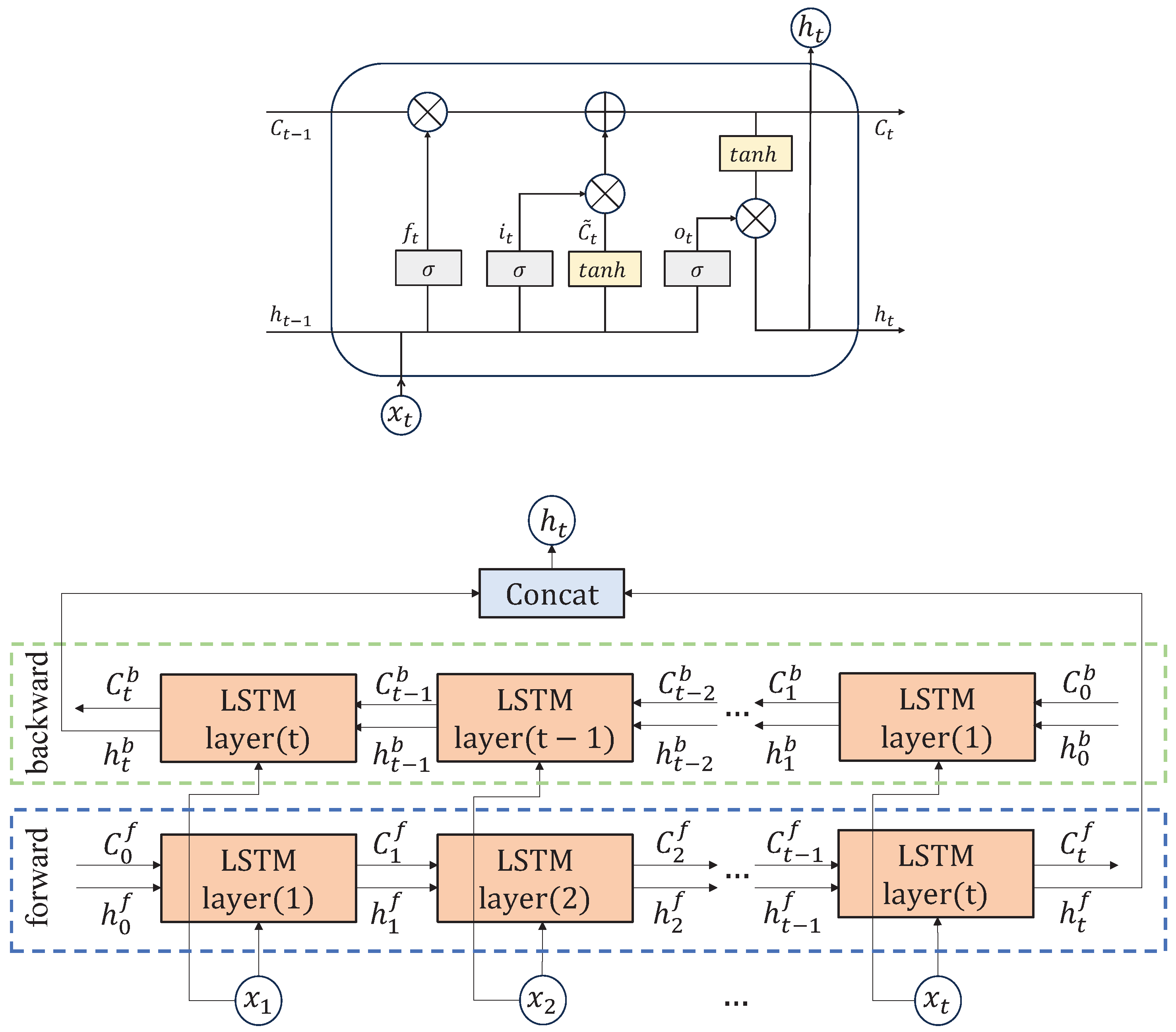 Energies 18 03057 g004