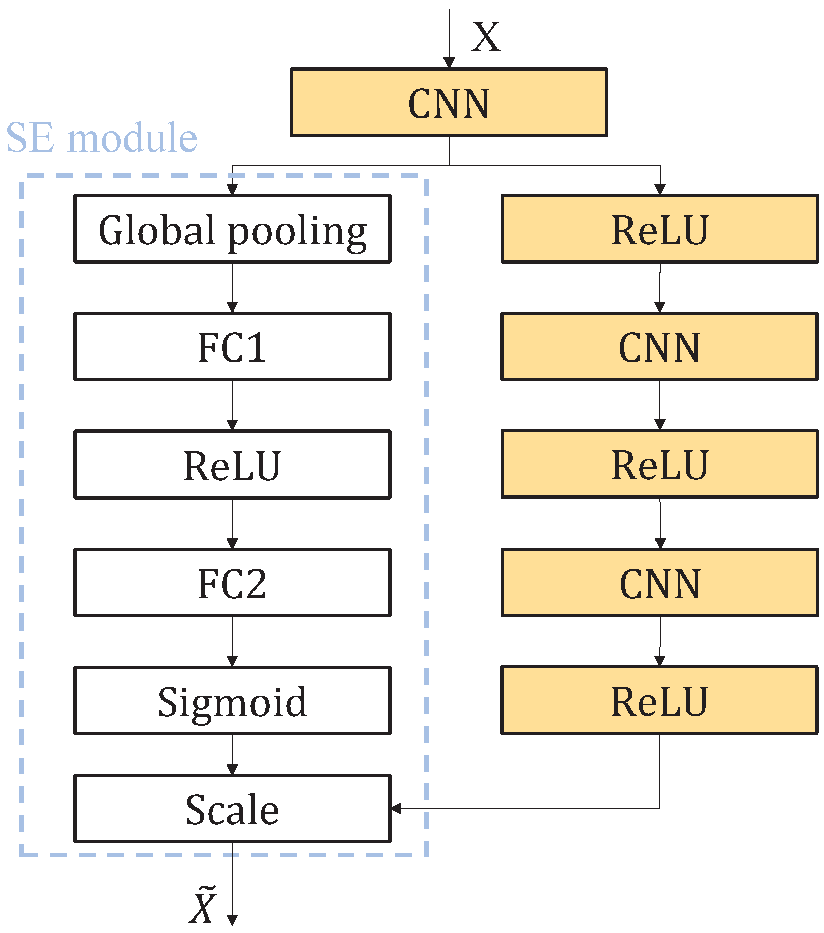 Energies 18 03057 g005