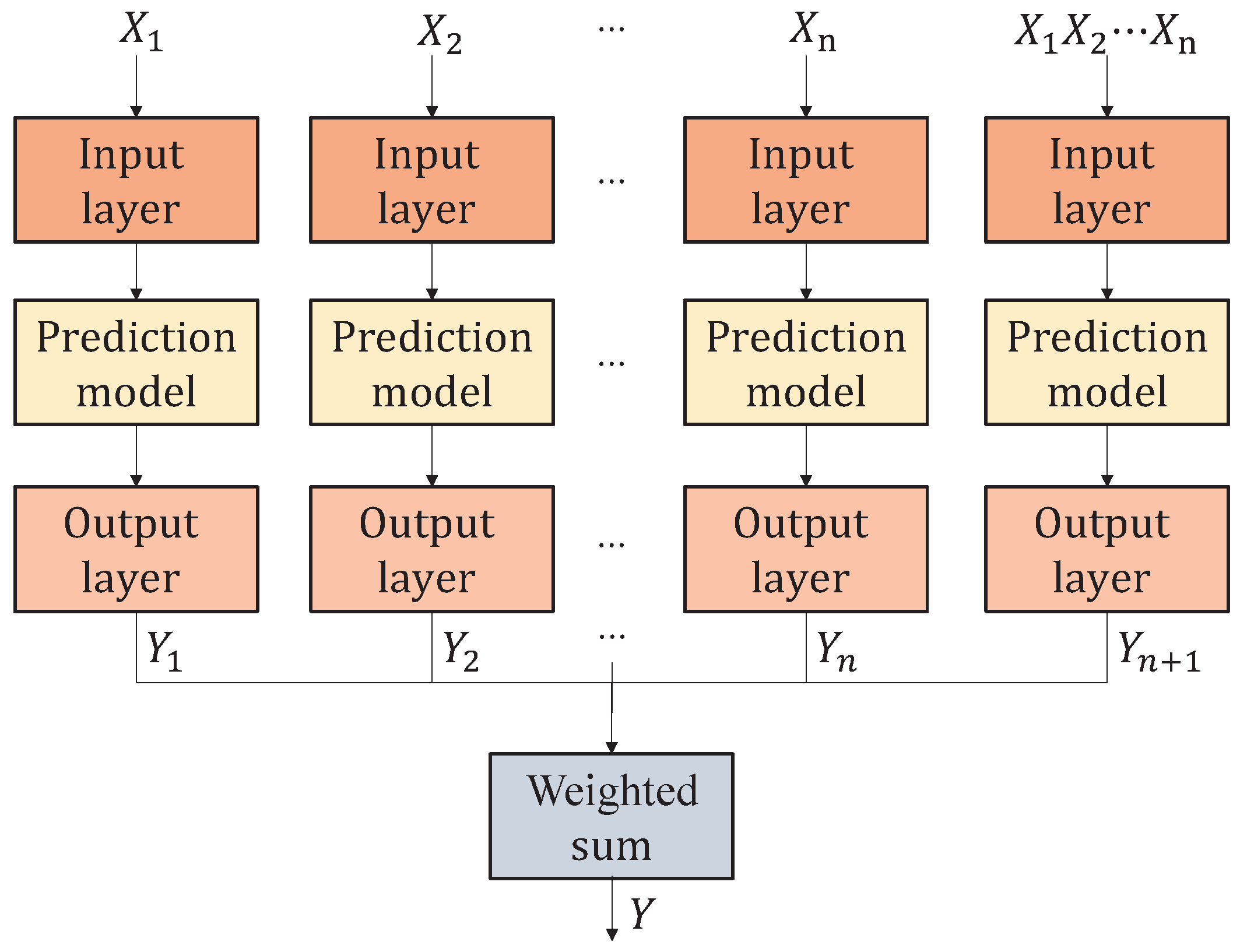 Energies 18 03057 g006