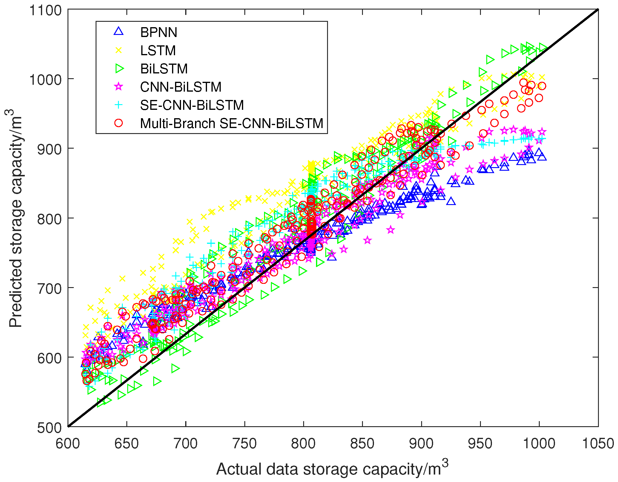 Energies 18 03057 g008