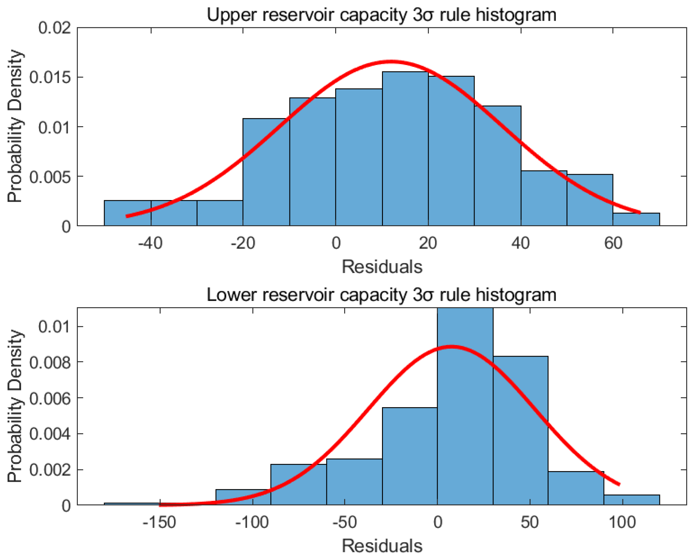 Energies 18 03057 g011