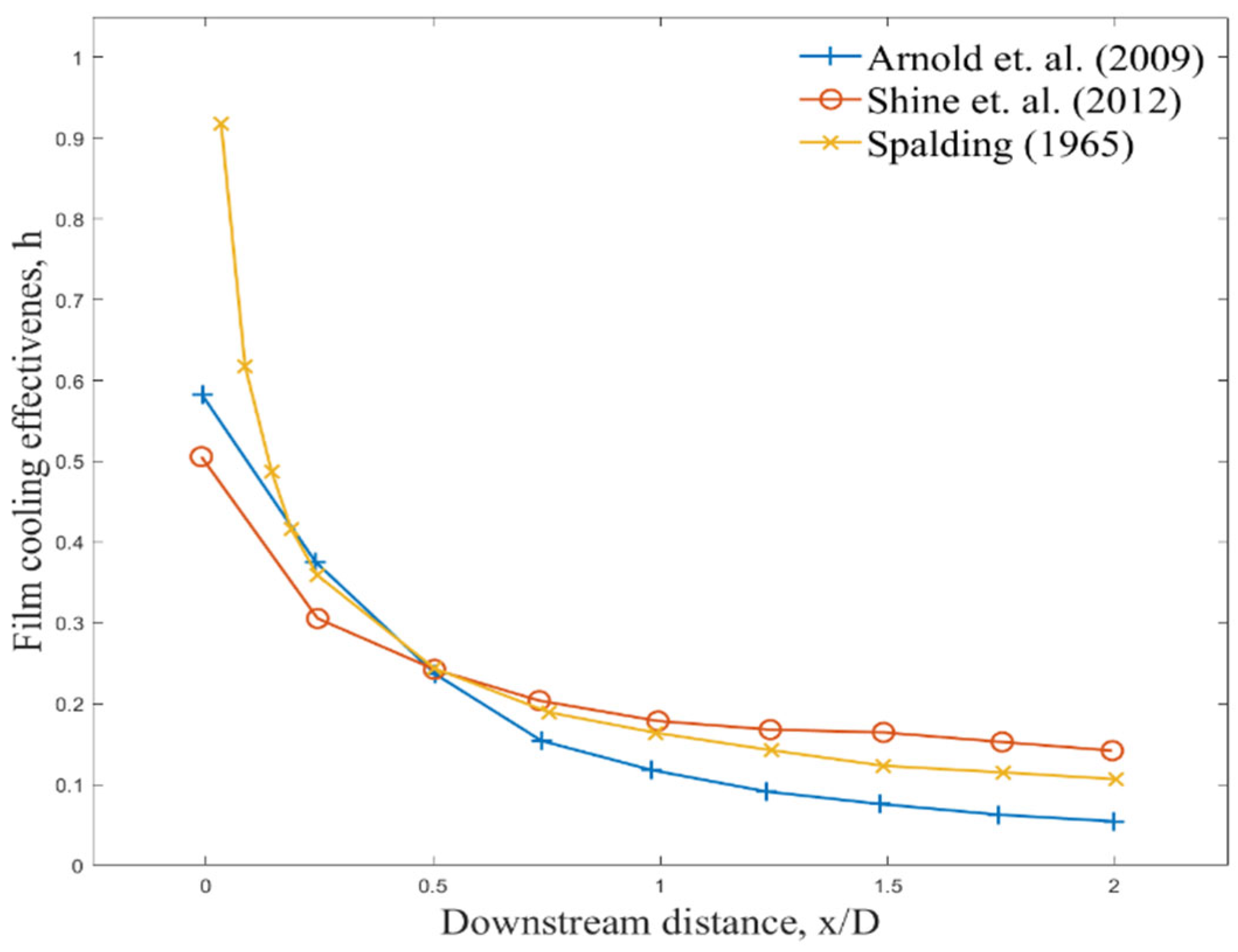 Energies 18 03058 g005 Energies 18 03058 g005