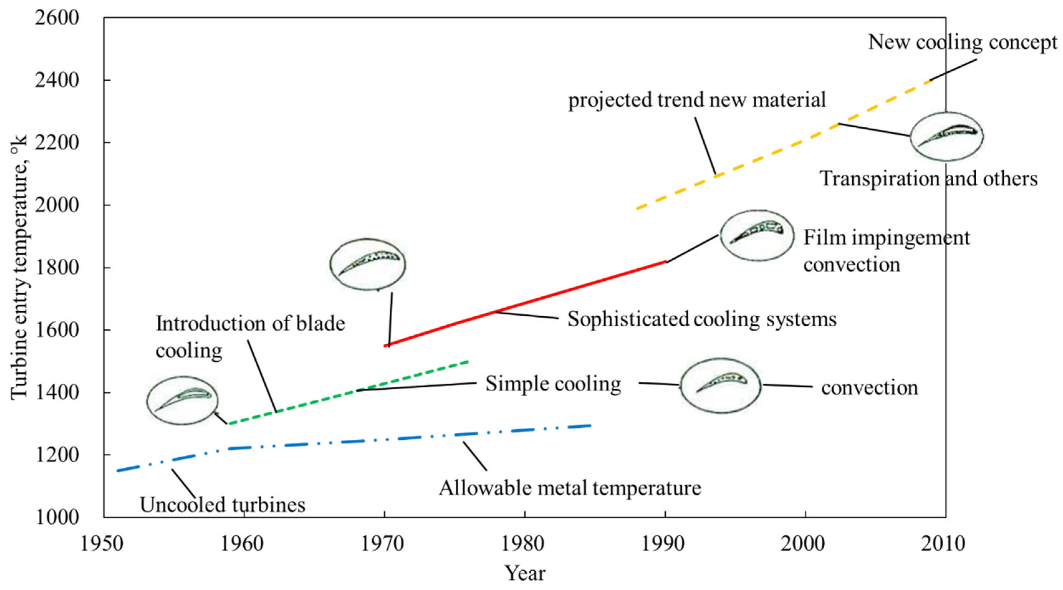 Energies 18 03058 g007 Energies 18 03058 g007