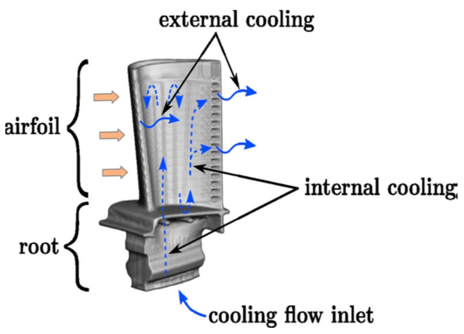 Energies 18 03058 g008 Energies 18 03058 g008