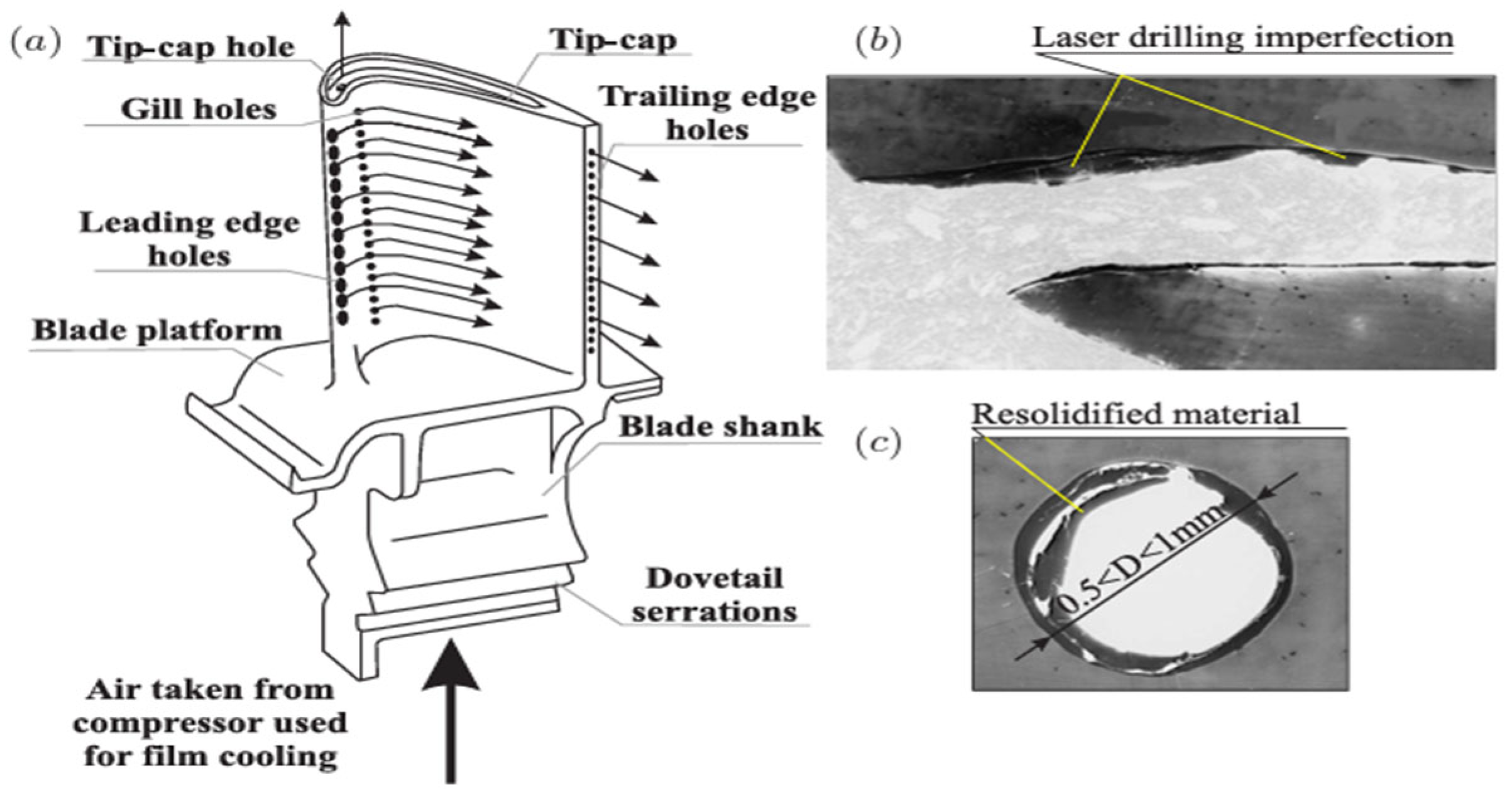 Energies 18 03058 g009 Energies 18 03058 g009