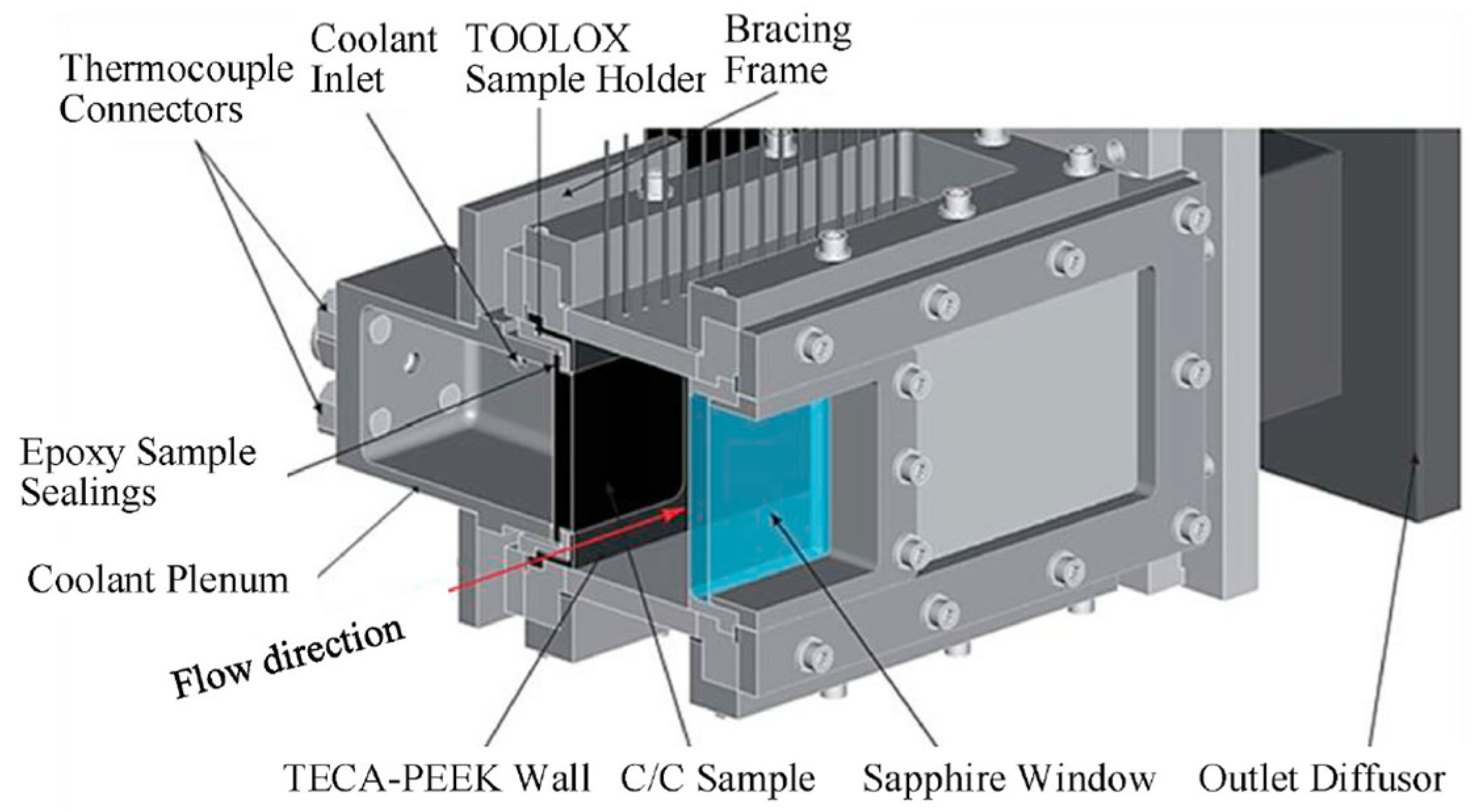 Energies 18 03058 g010 Energies 18 03058 g010