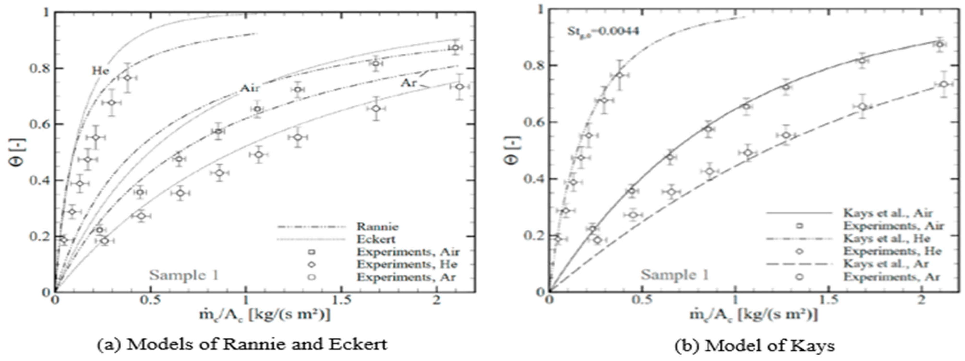 Energies 18 03058 g011 Energies 18 03058 g011