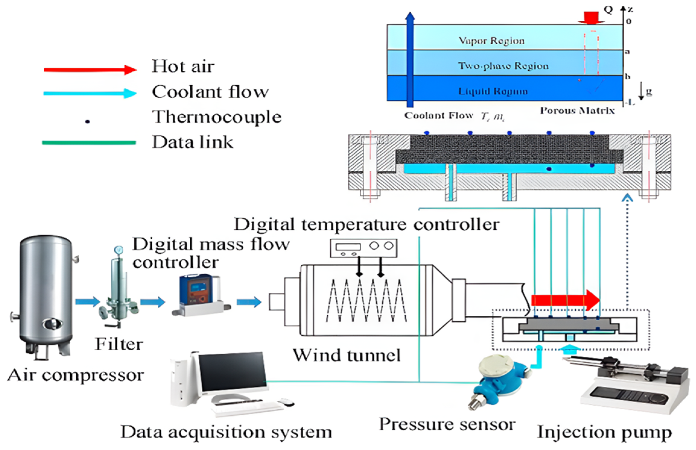 Energies 18 03058 g013 Energies 18 03058 g013