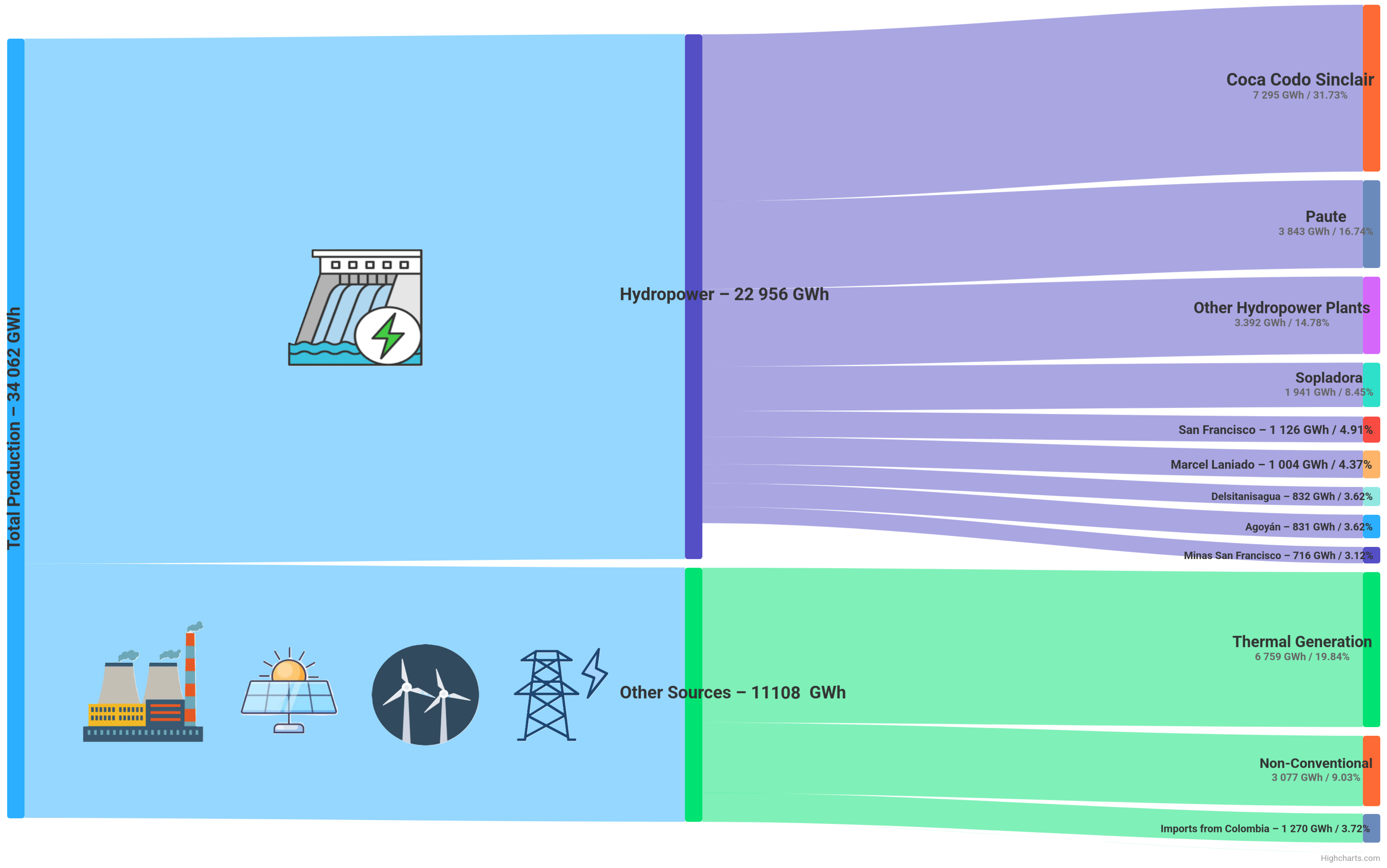 Energies 18 03059 g001