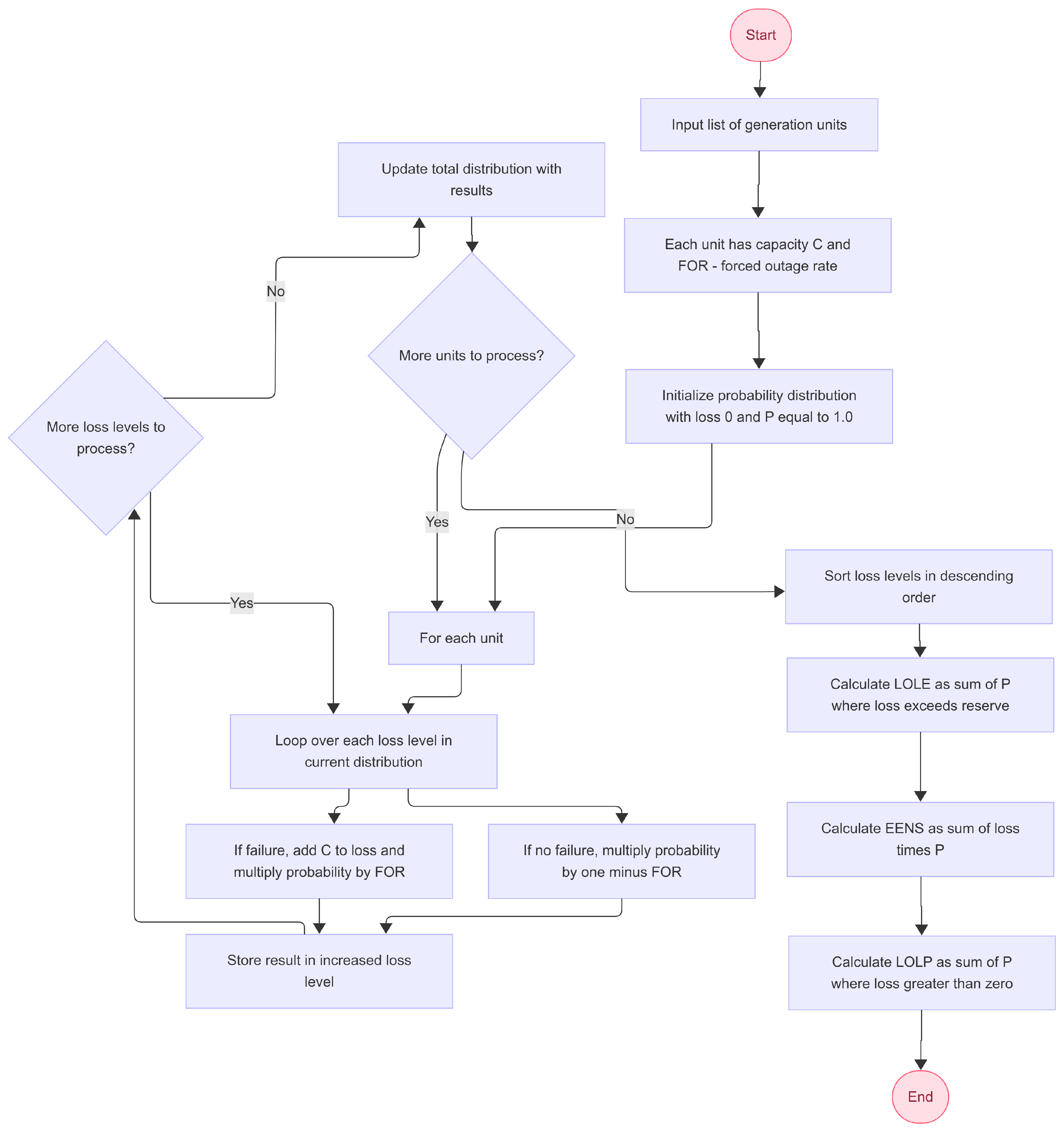 Energies 18 03059 g004