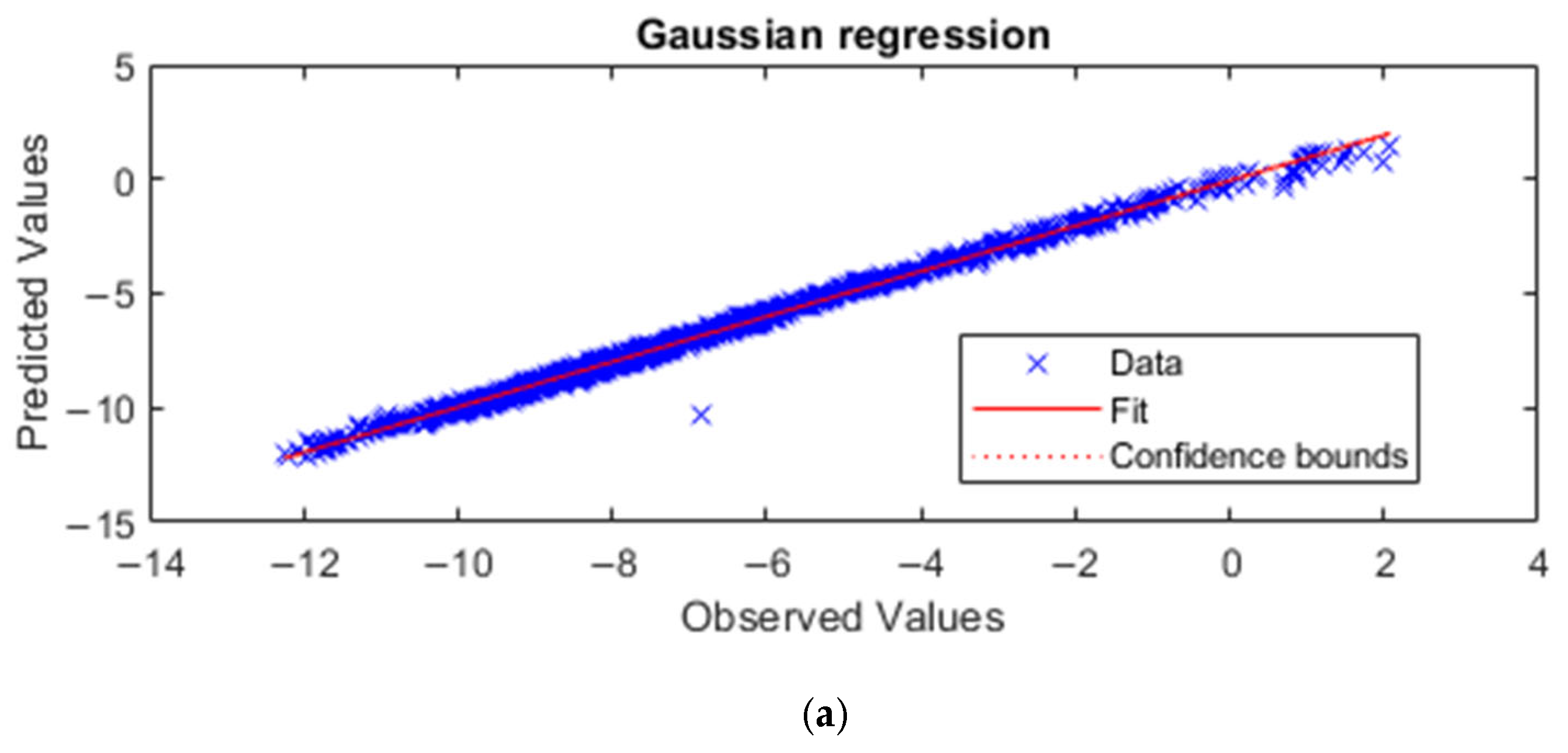 Energies 18 03064 g007a