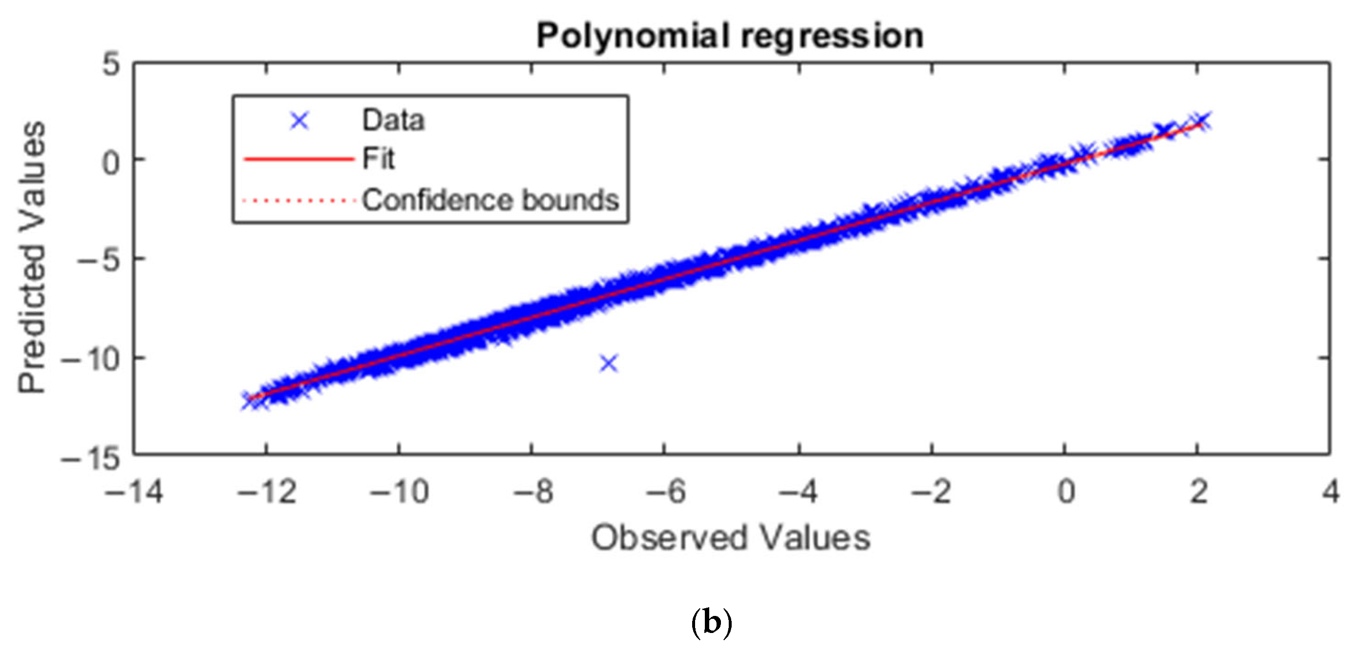Energies 18 03064 g007b