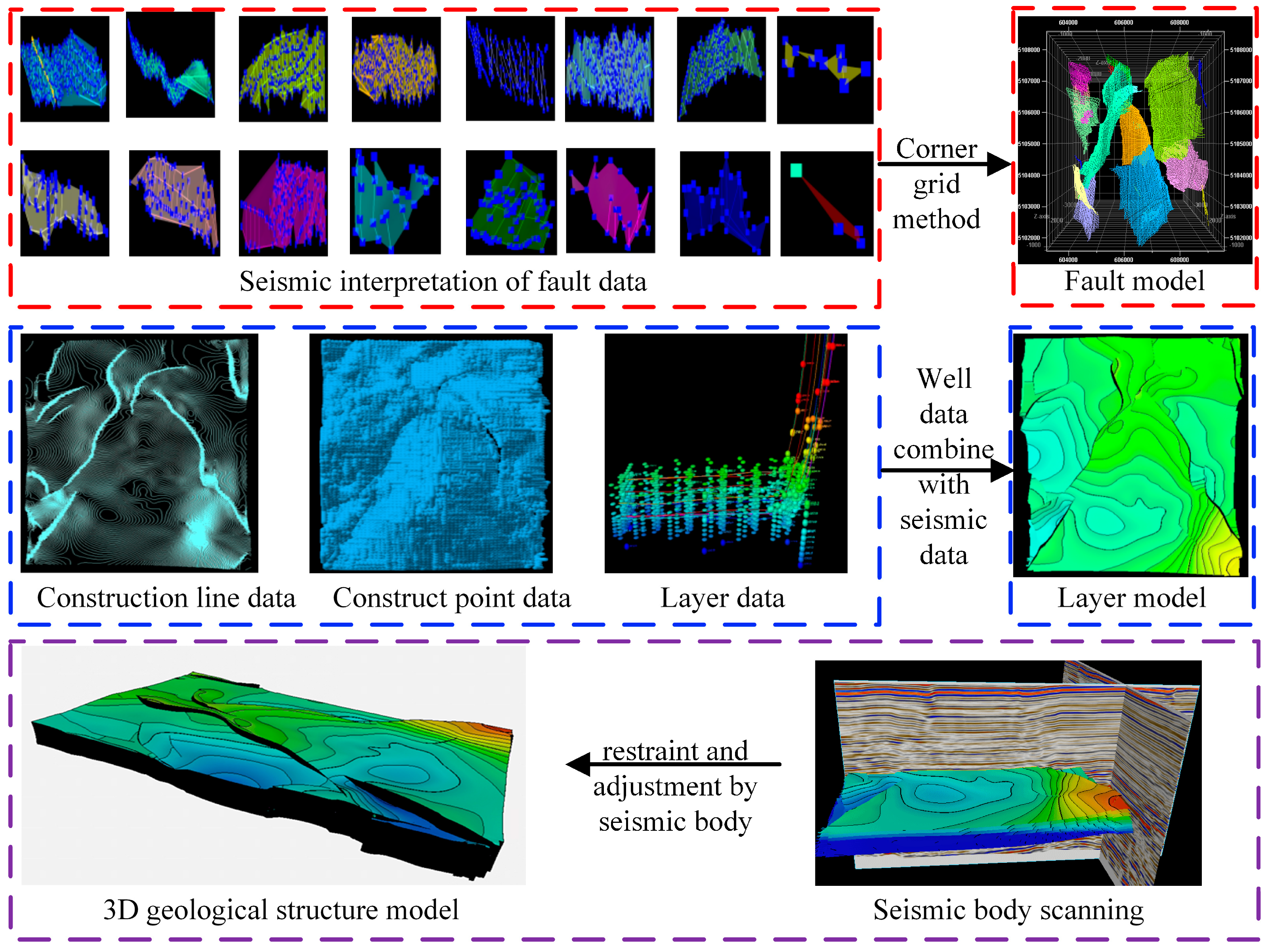 Energies 18 03066 g002