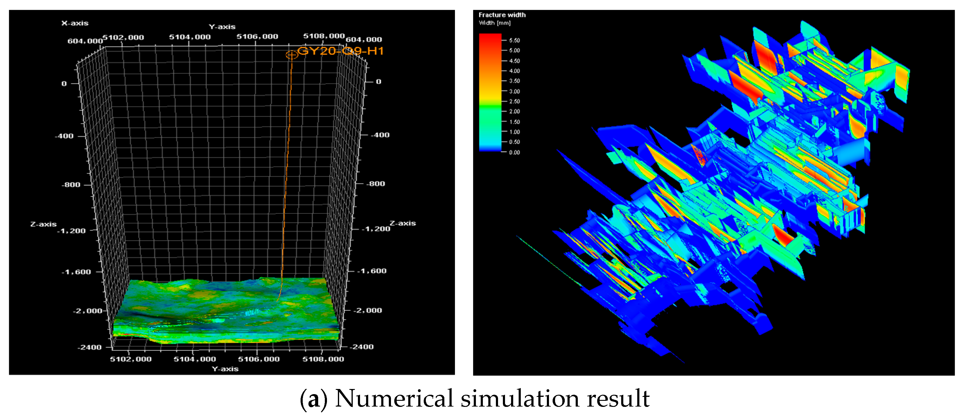 Energies 18 03066 g007a