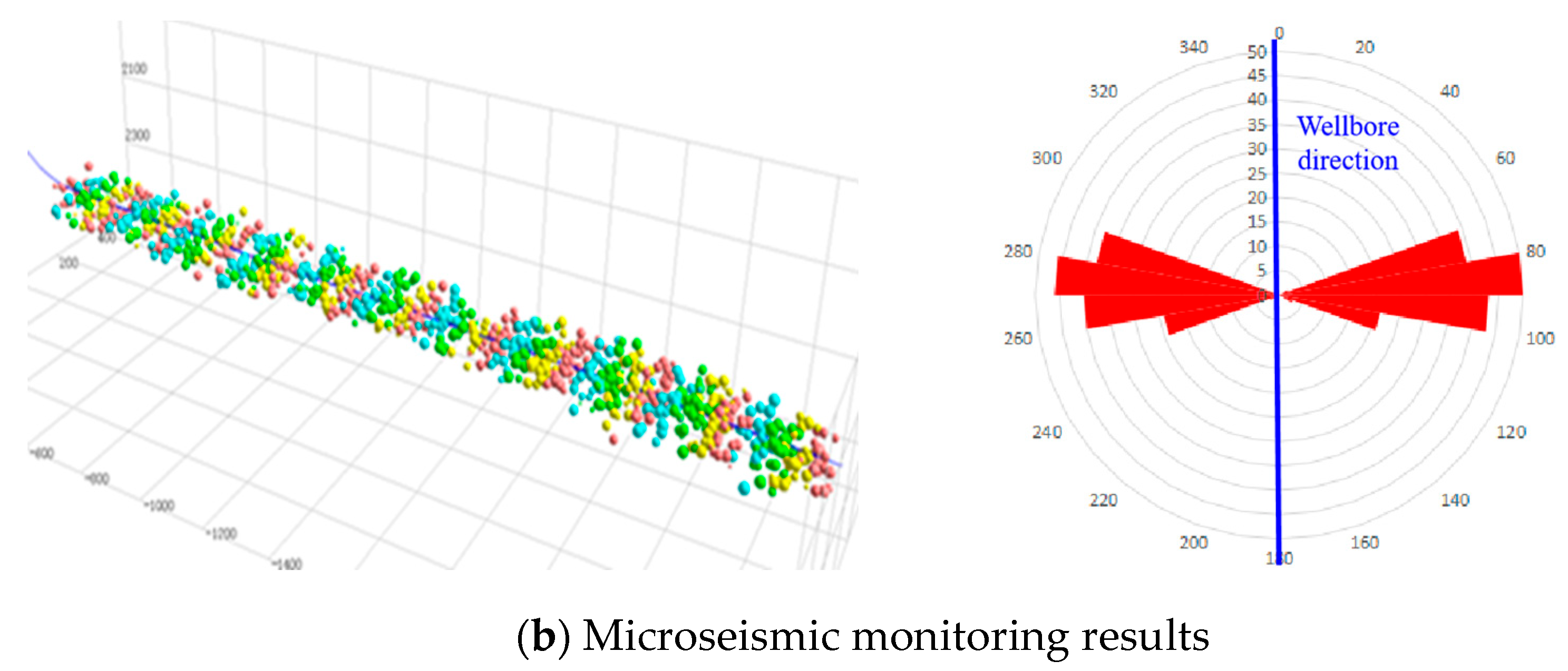 Energies 18 03066 g007b