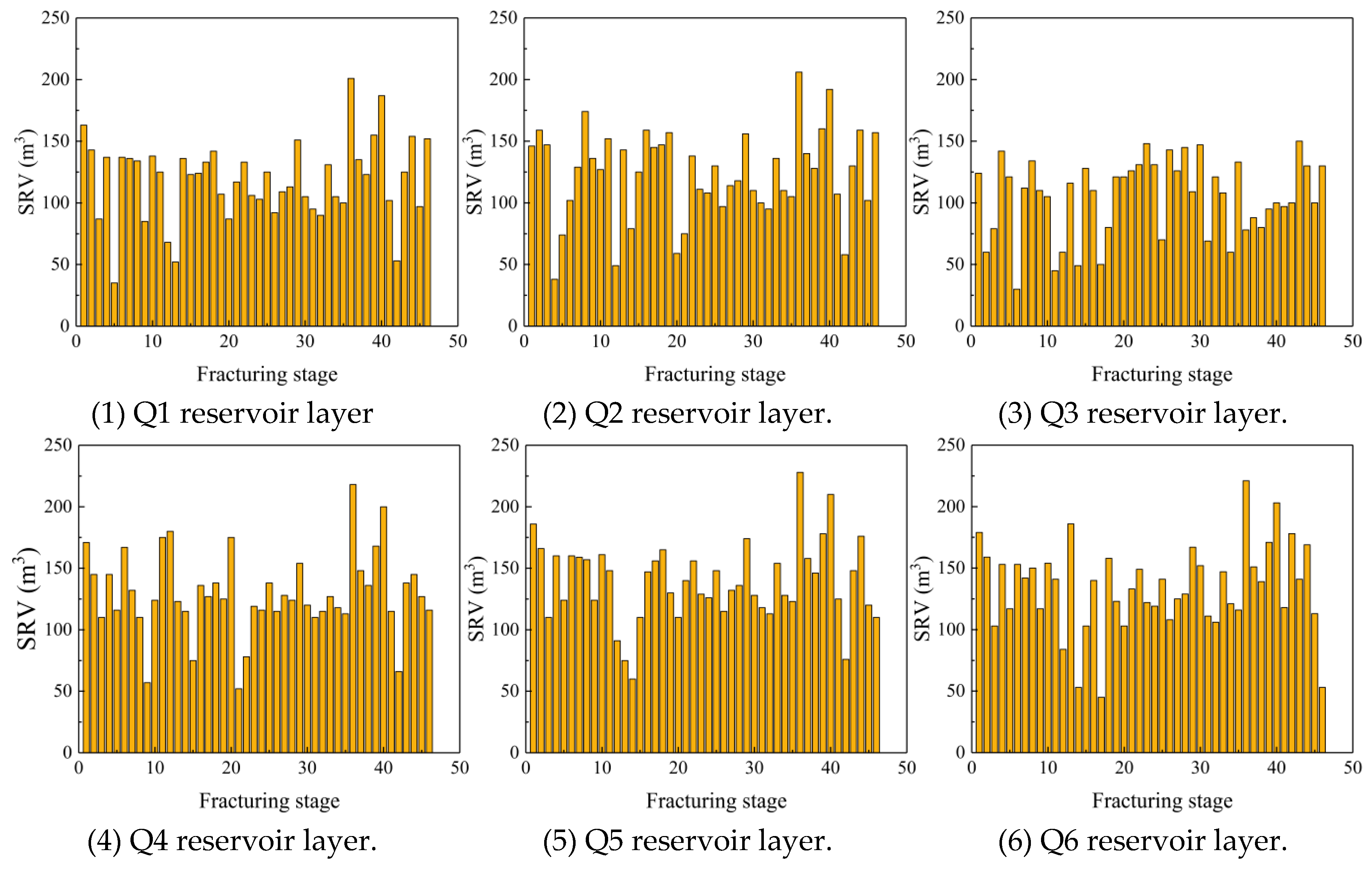 Energies 18 03066 g009a