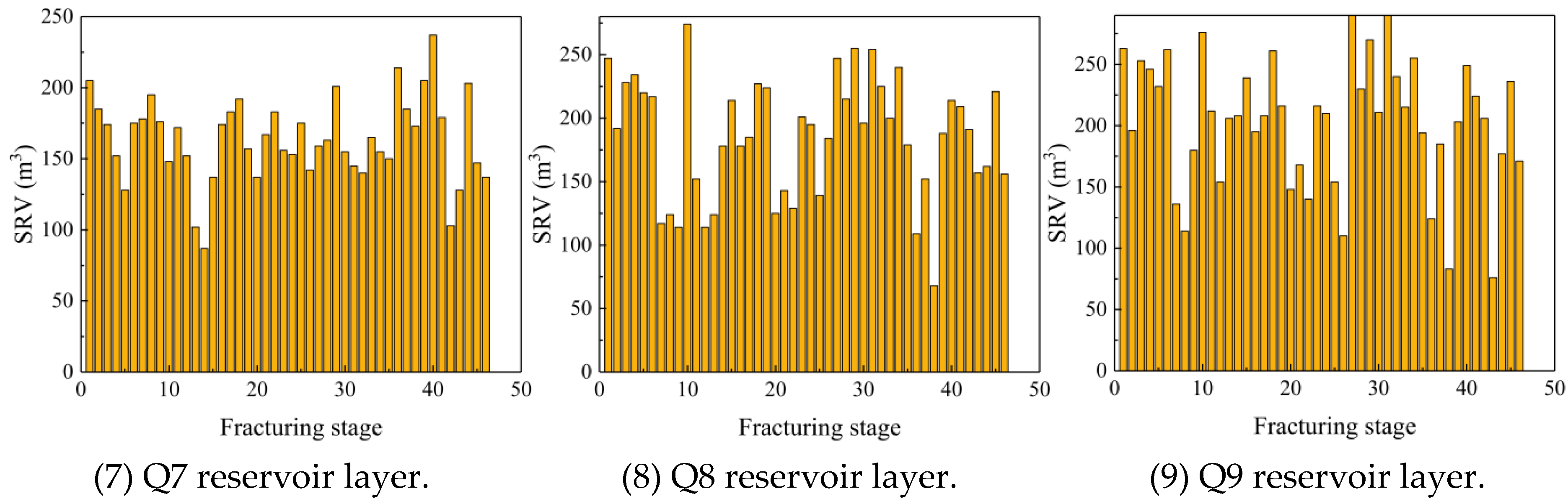 Energies 18 03066 g009b