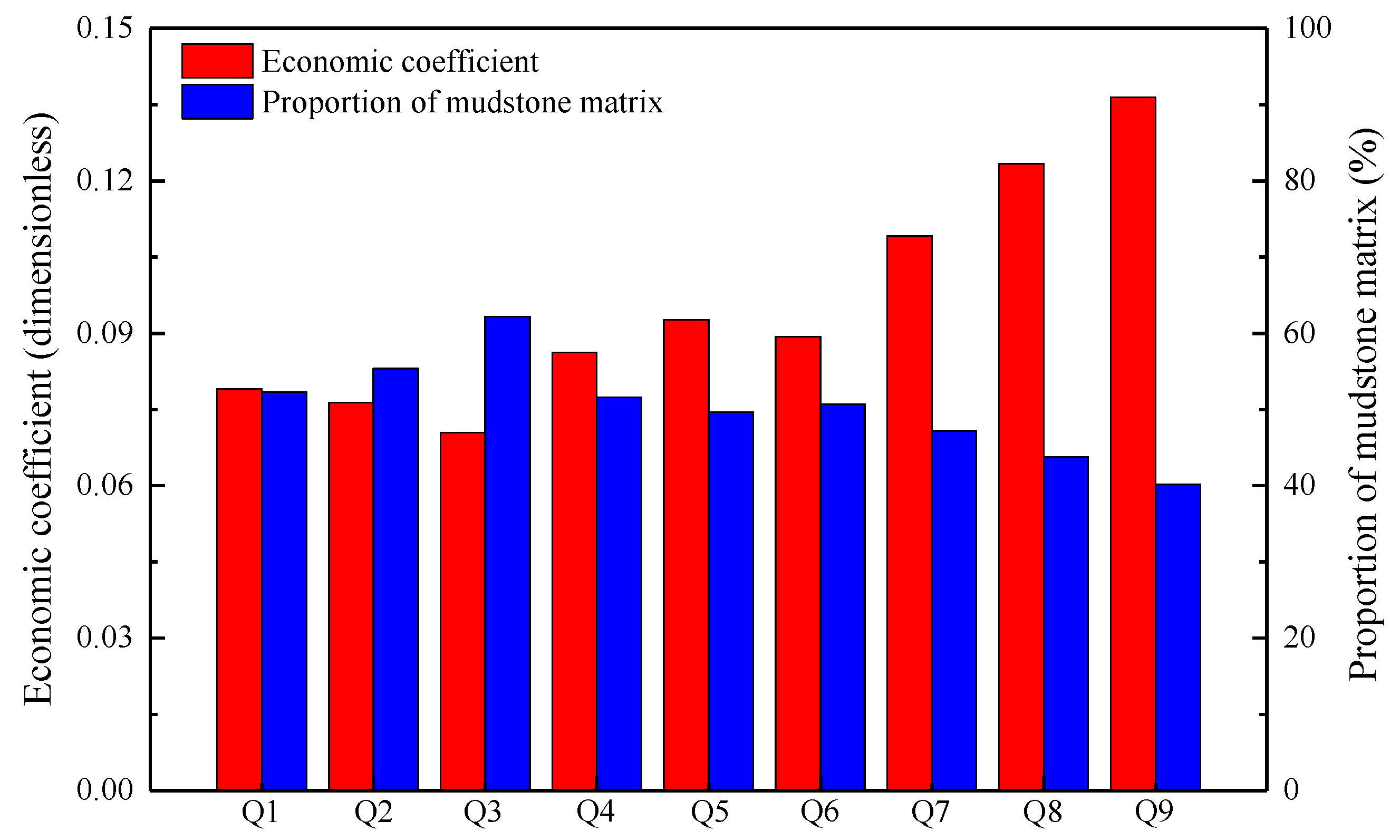 Energies 18 03066 g010