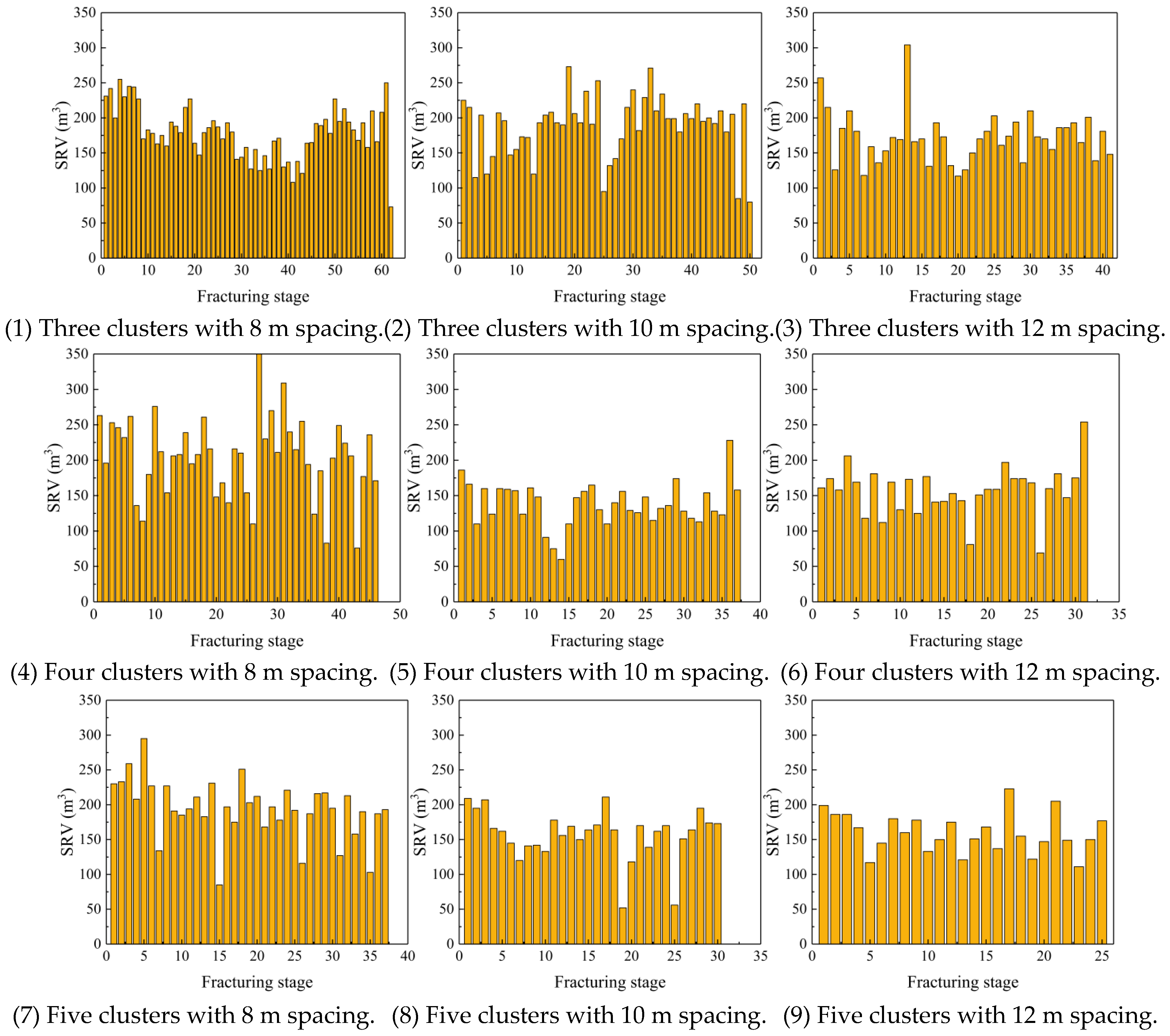Energies 18 03066 g011