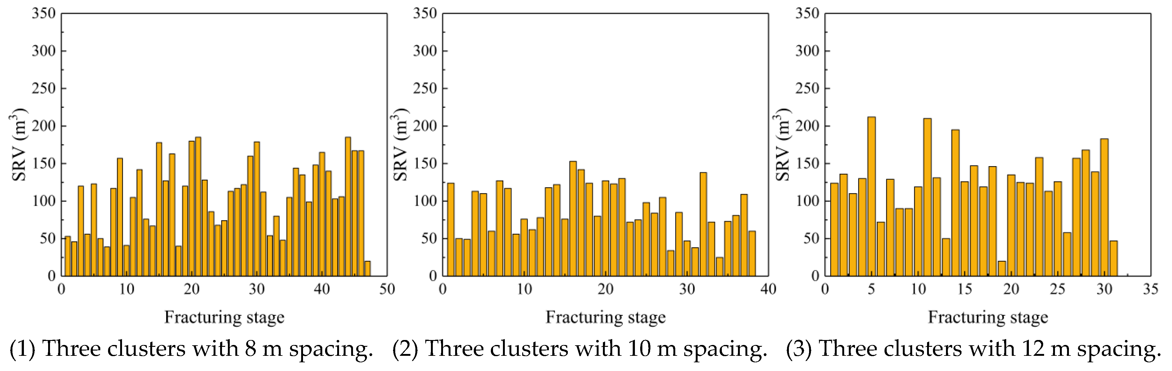 Energies 18 03066 g012a