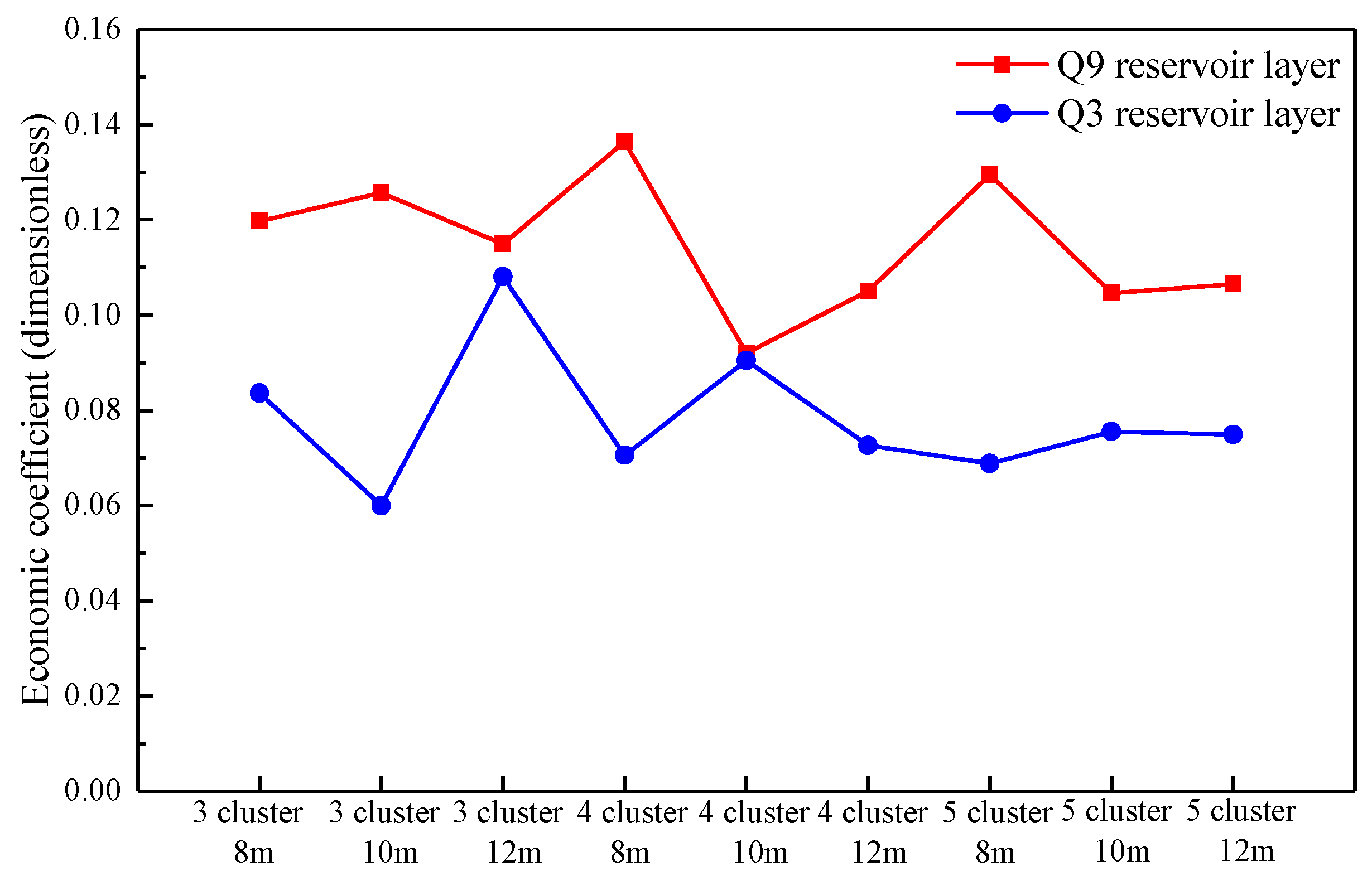 Energies 18 03066 g013