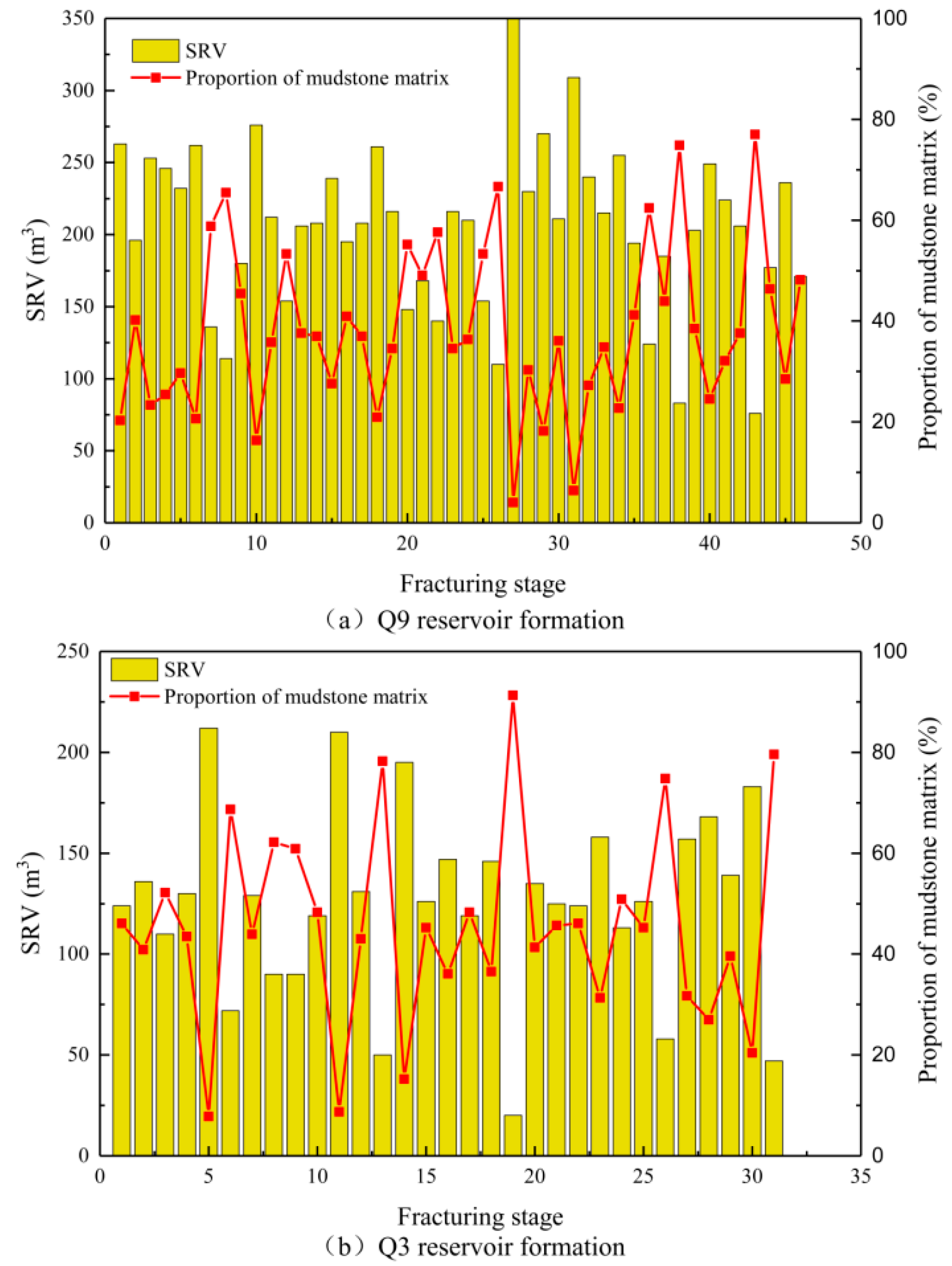 Energies 18 03066 g014