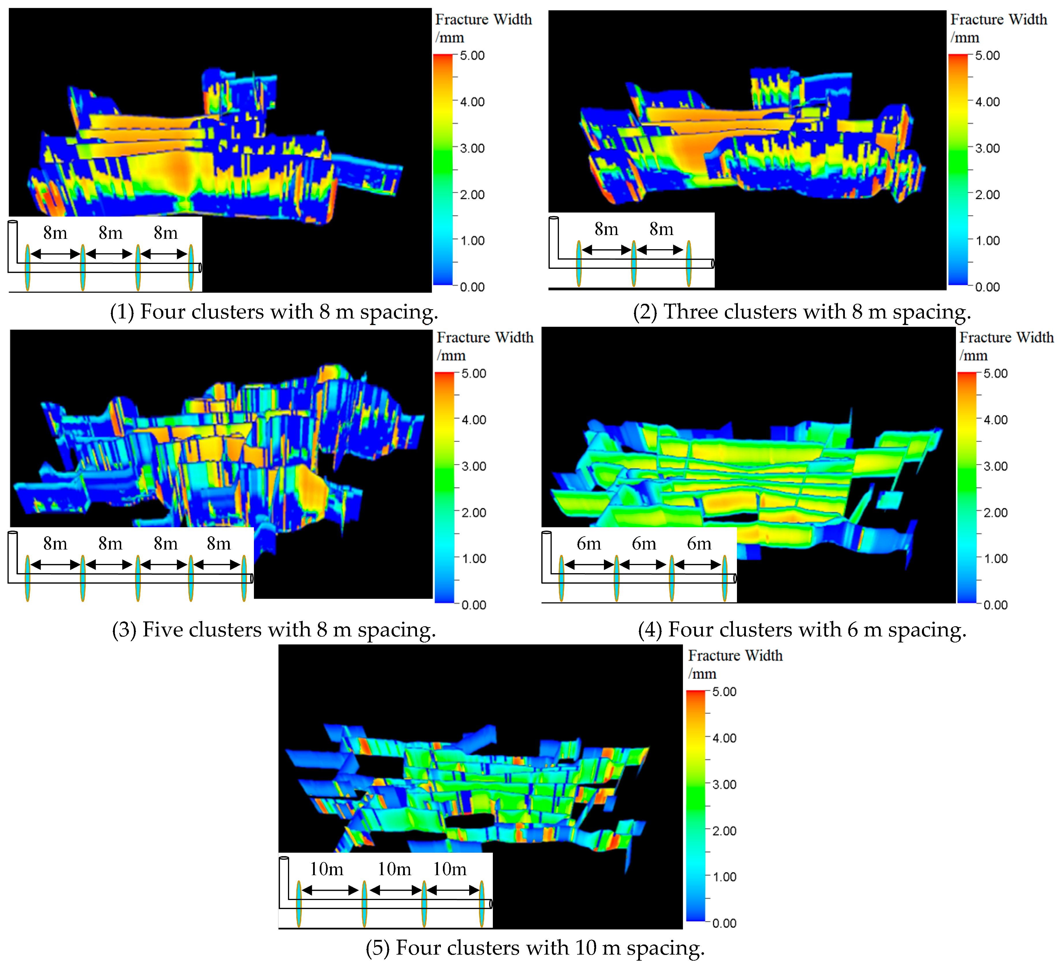Energies 18 03066 g015
