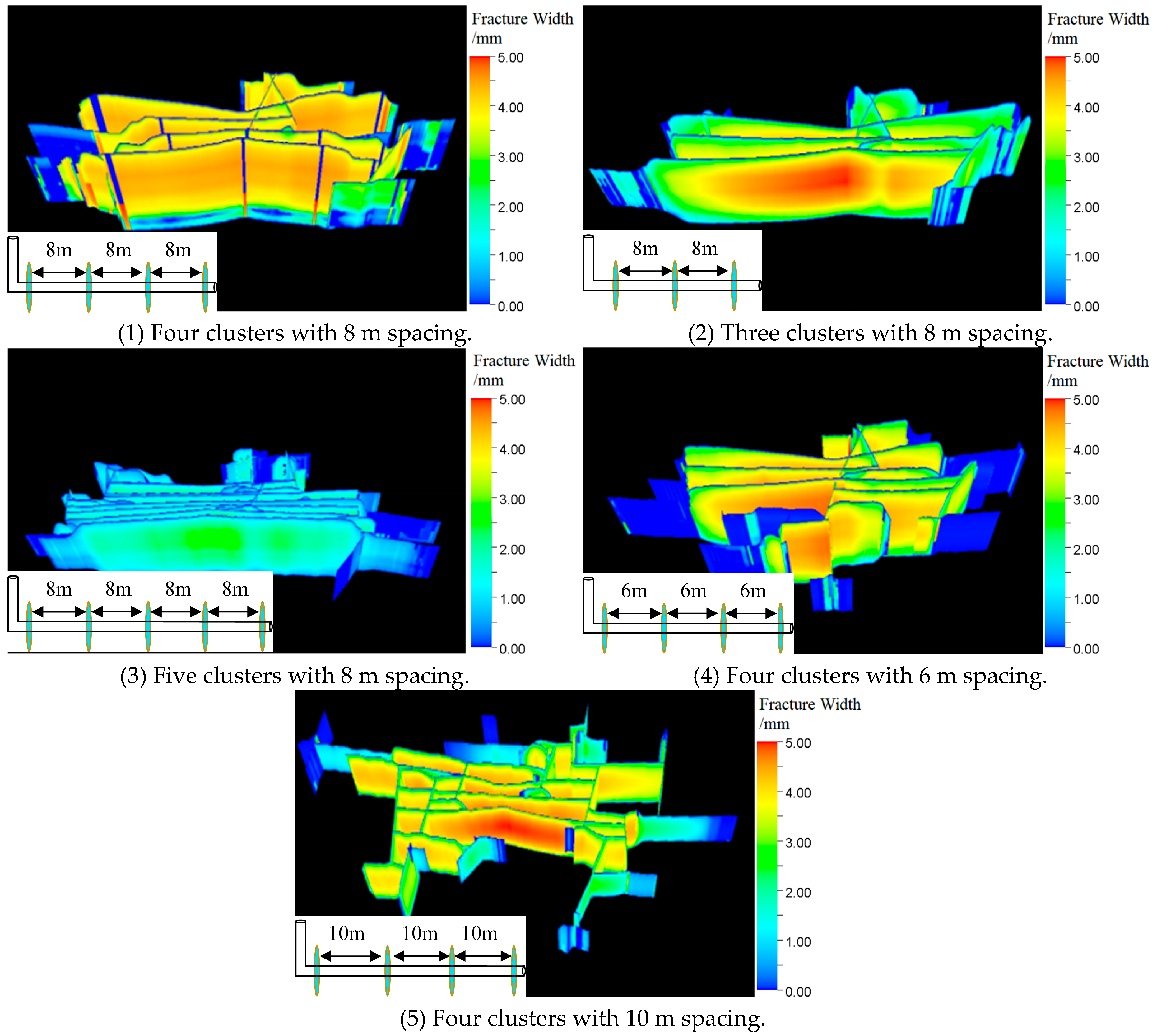 Energies 18 03066 g016